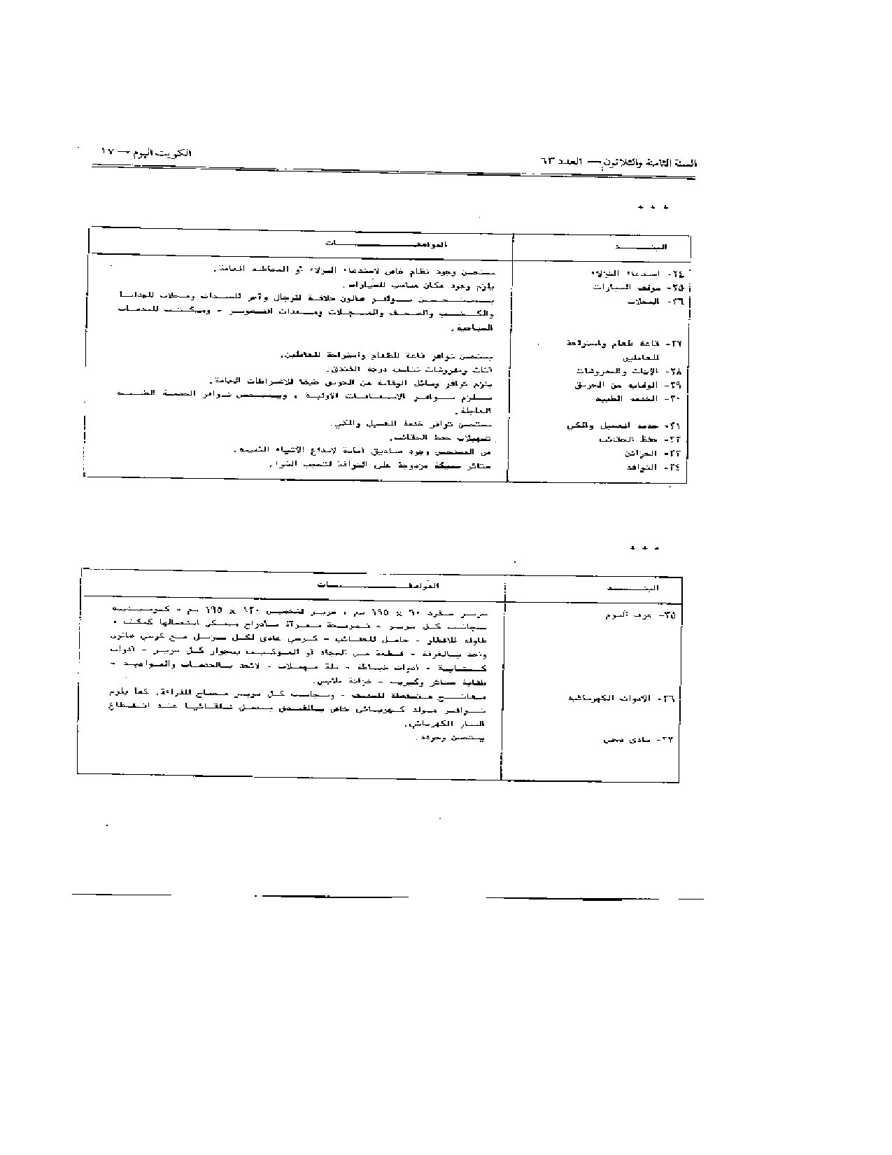 صفحة 11 من 15