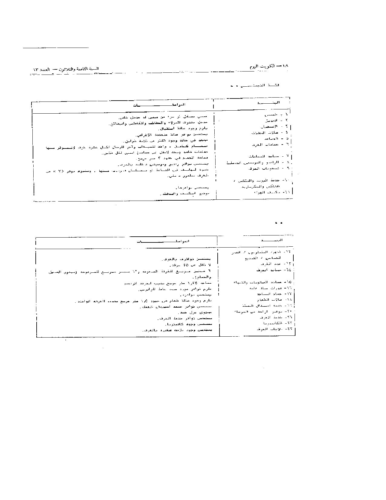 صفحة 12 من 15
