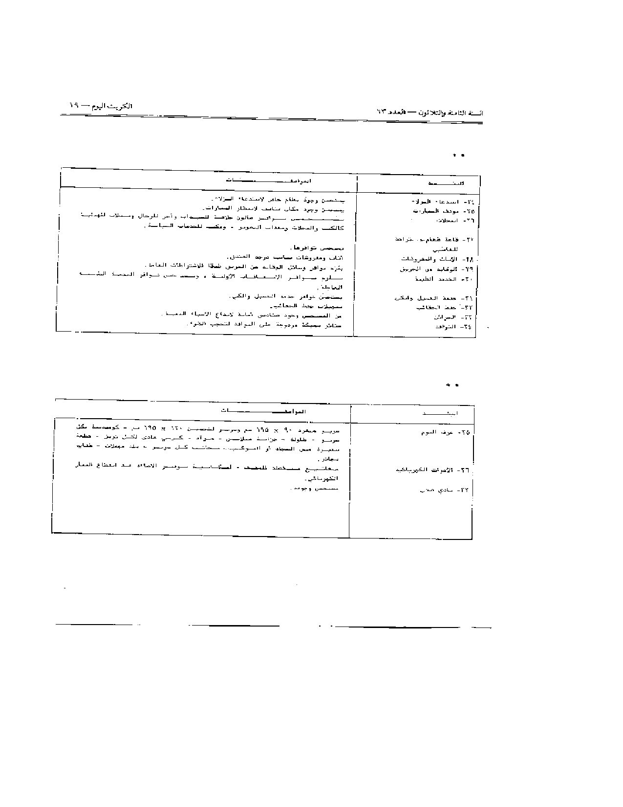 صفحة 13 من 15