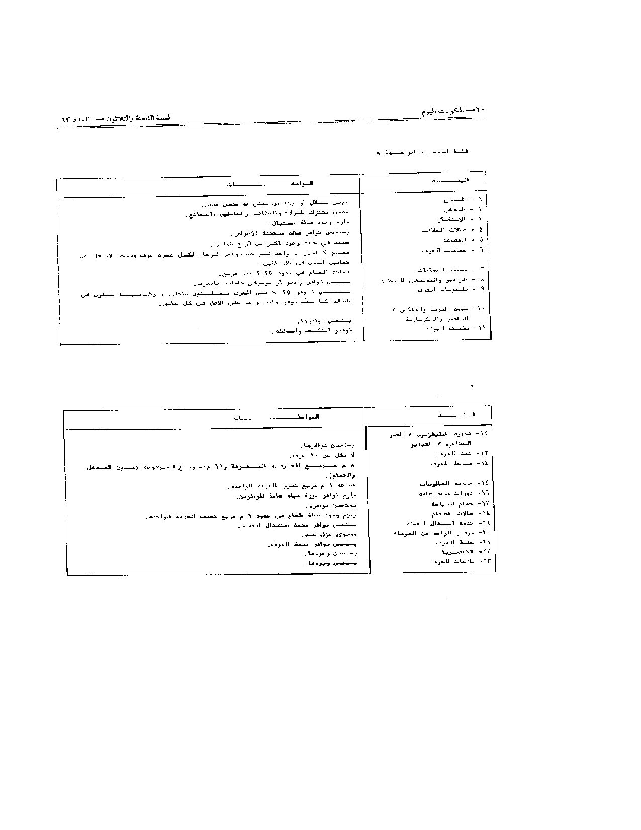 صفحة 14 من 15