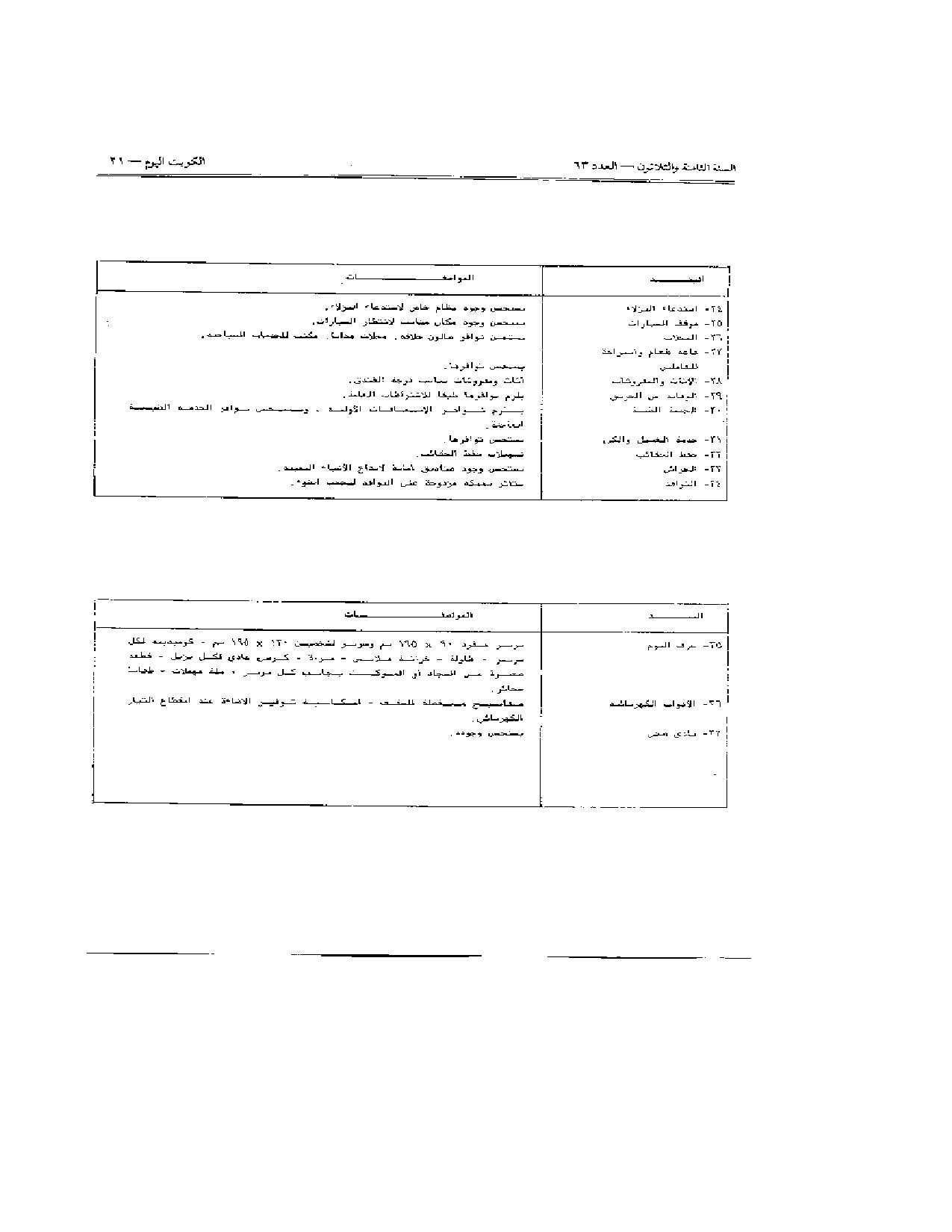 صفحة 15 من 15