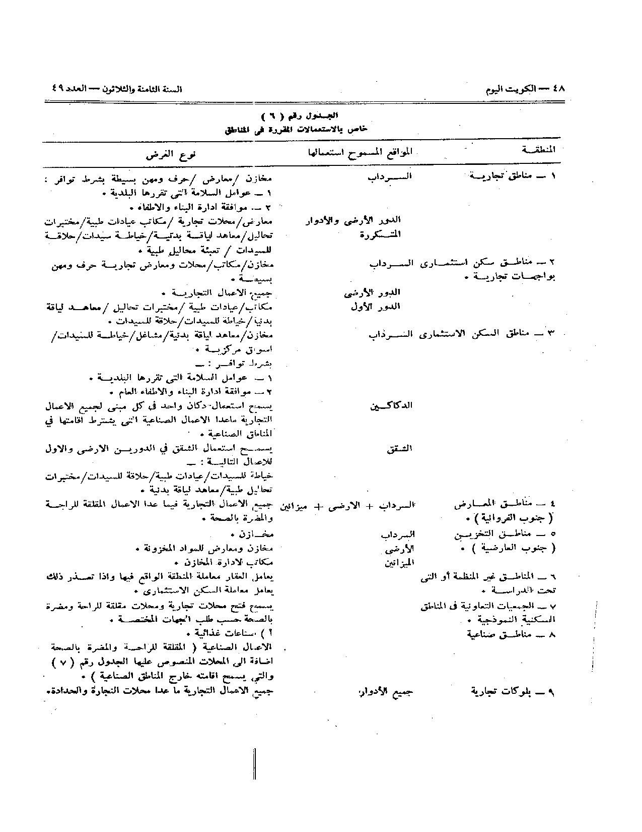 صفحة 34 من 35