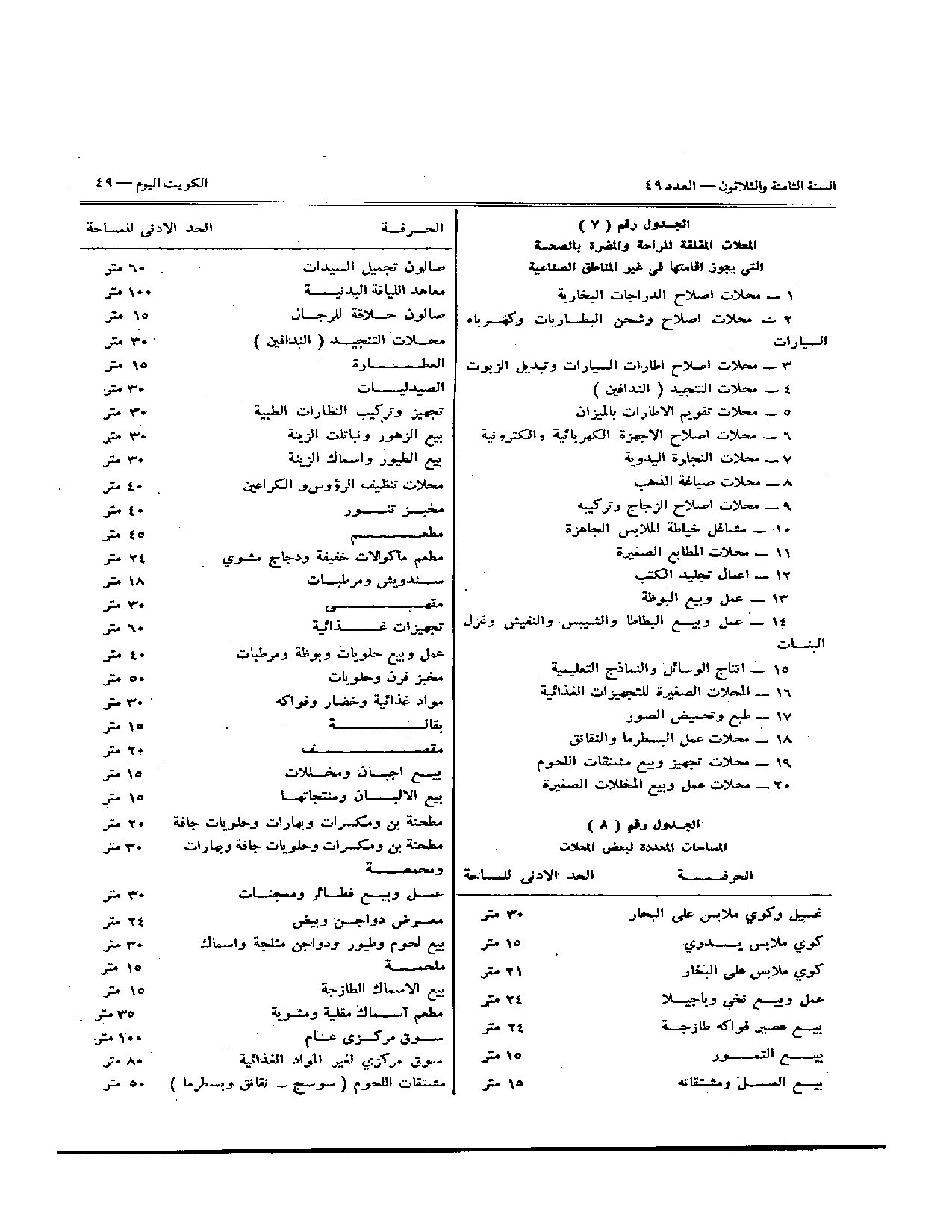 صفحة 35 من 35