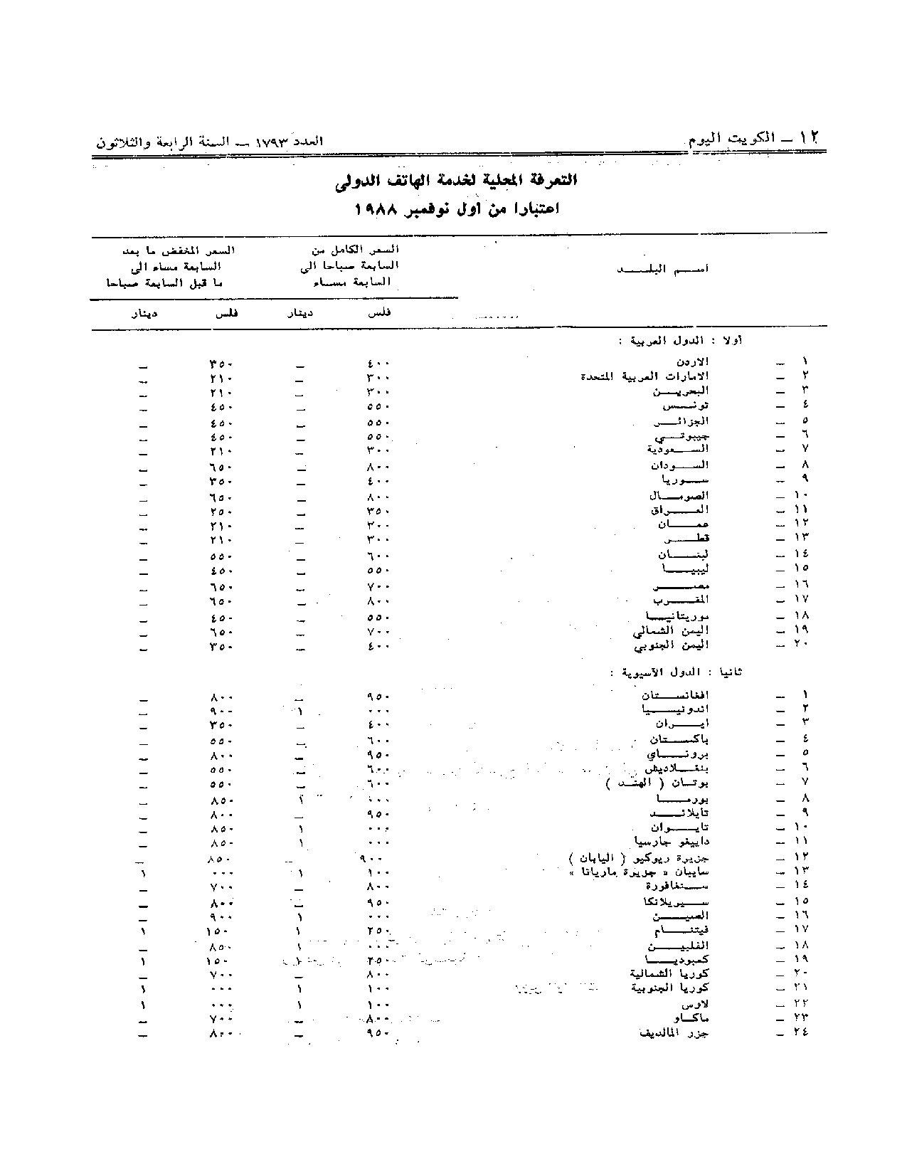 صفحة 2 من 6