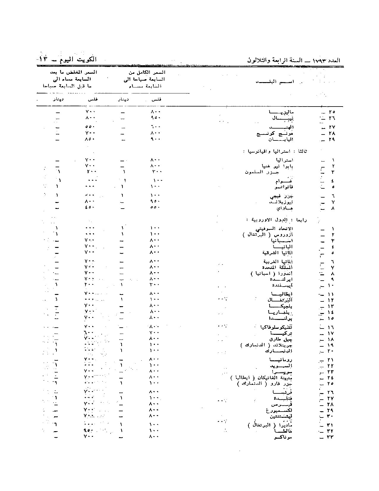 صفحة 3 من 6