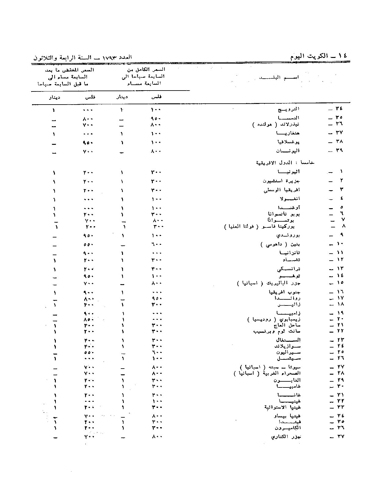 صفحة 4 من 6