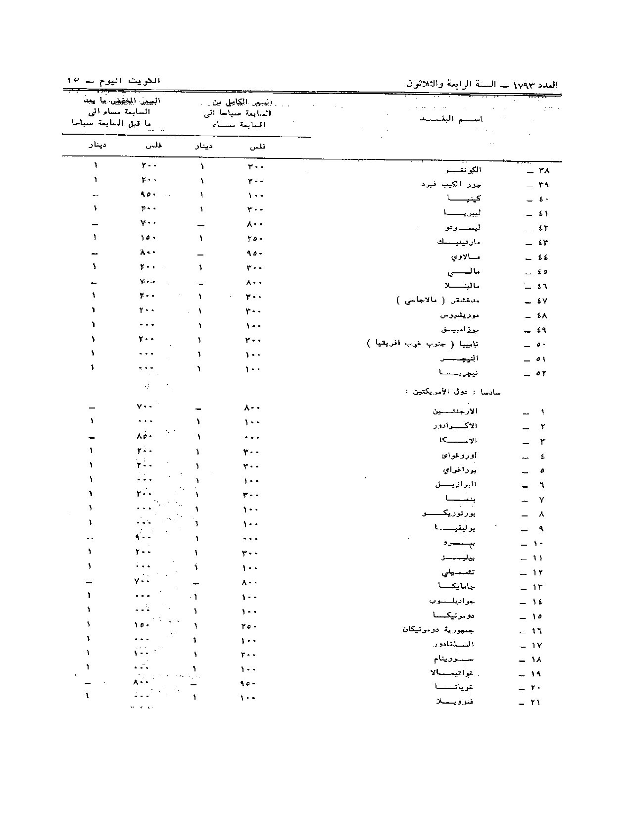 صفحة 5 من 6