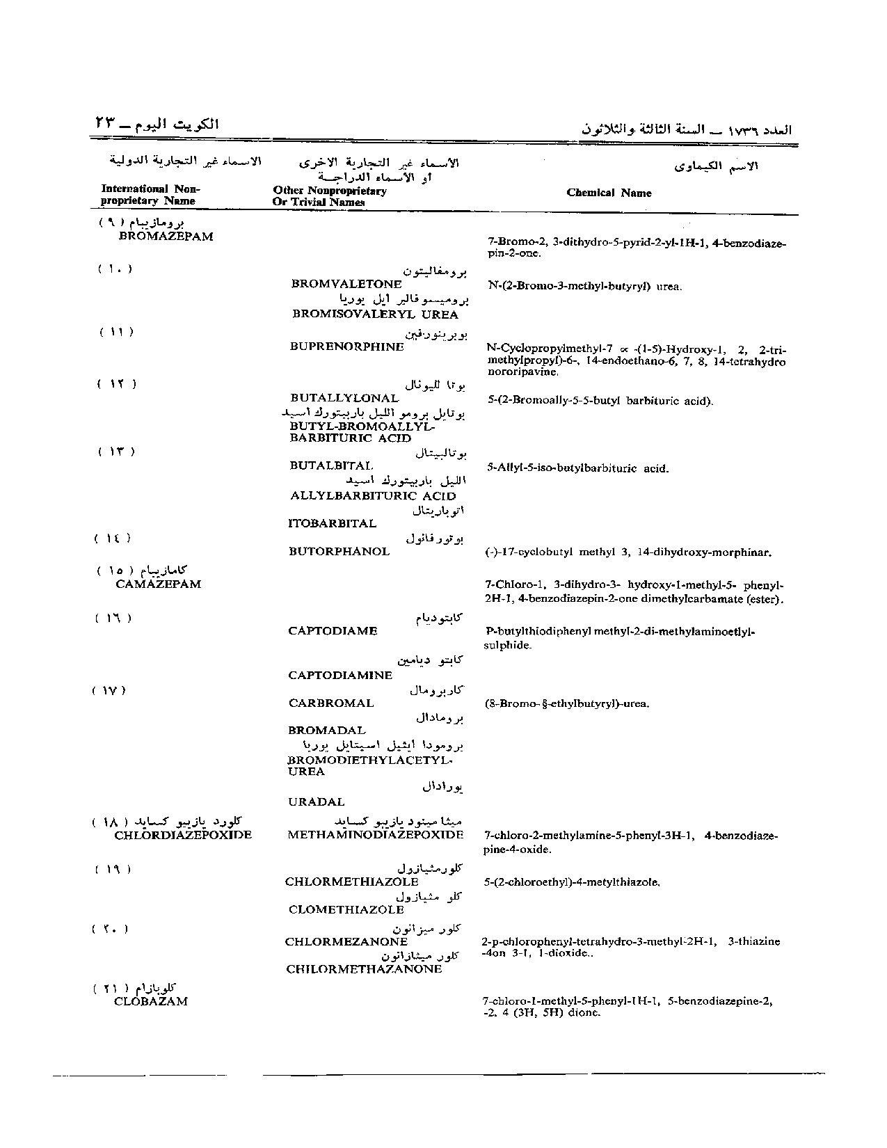 صفحة 12 من 23