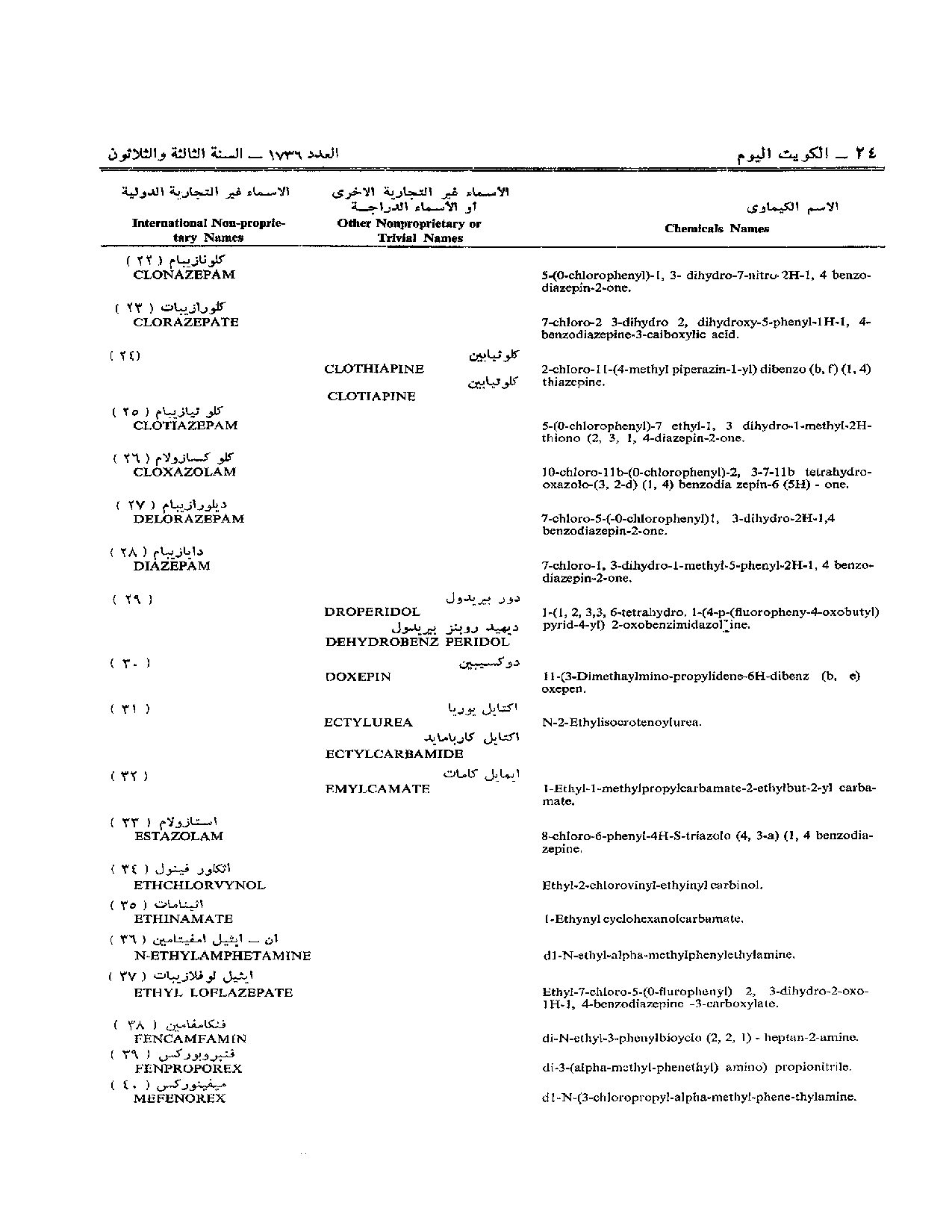 صفحة 13 من 23
