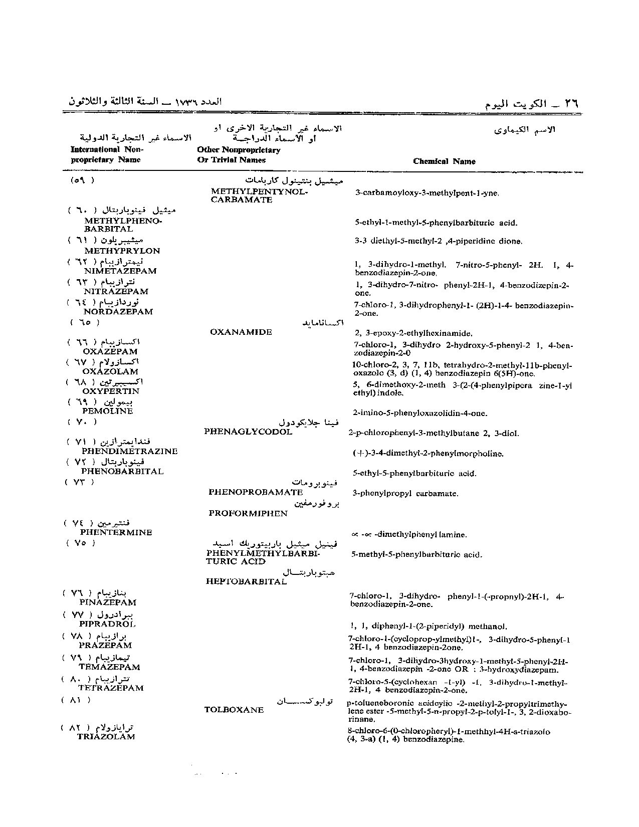 صفحة 15 من 23