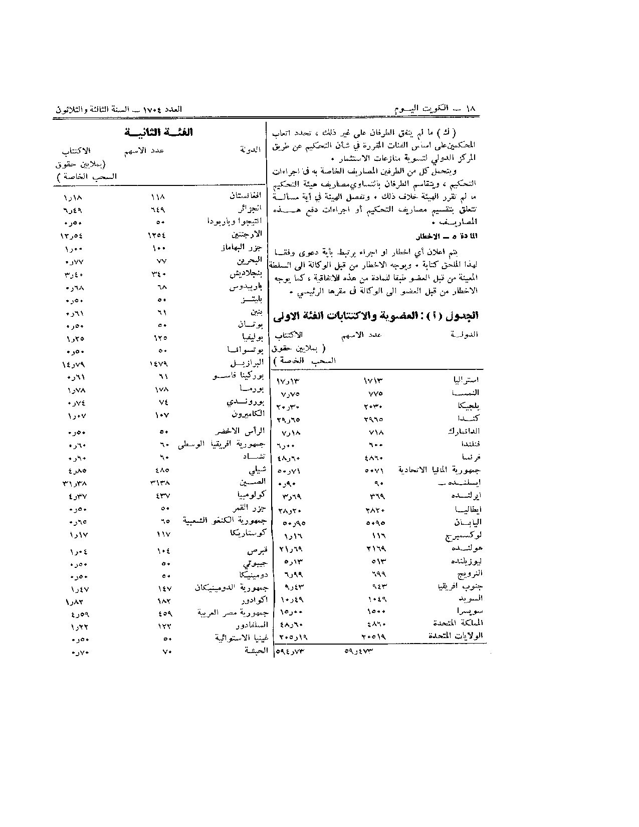 صفحة 17 من 33