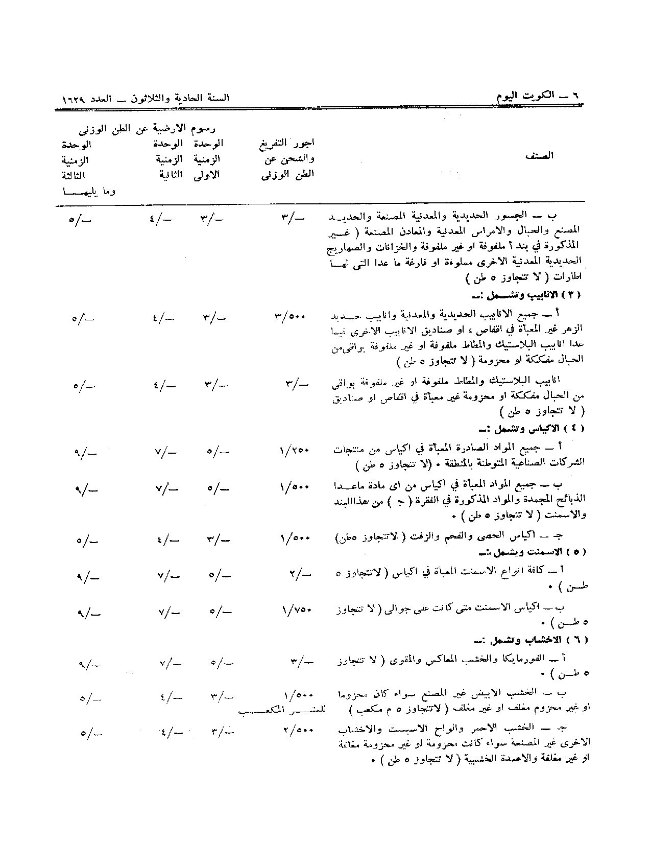 صفحة 4 من 15