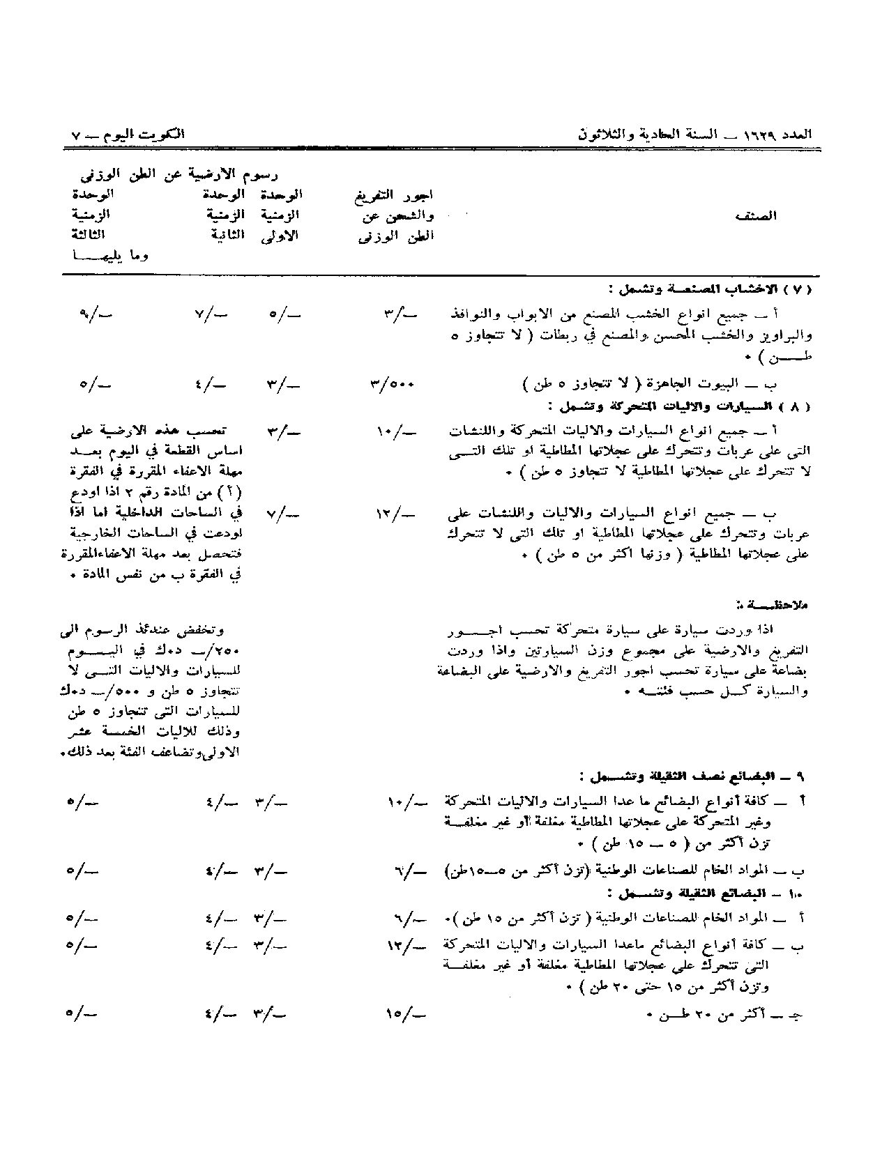 صفحة 5 من 15