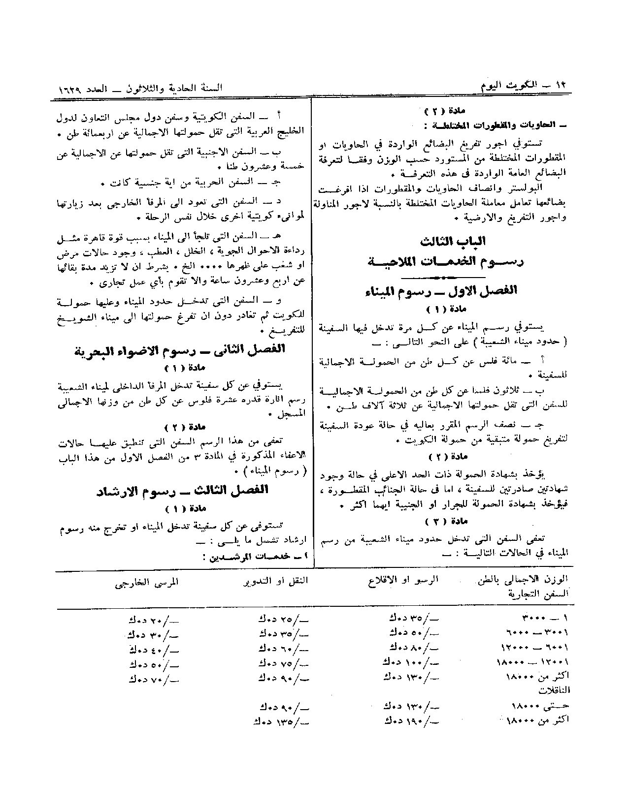 صفحة 10 من 15