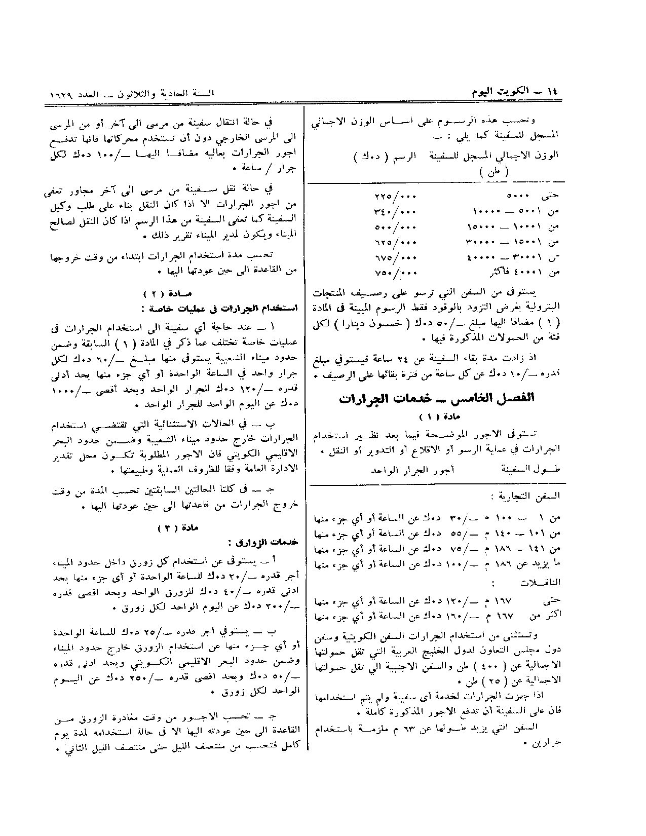 صفحة 12 من 15