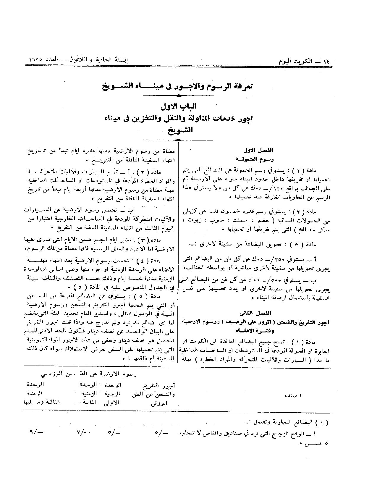صفحة 2 من 15