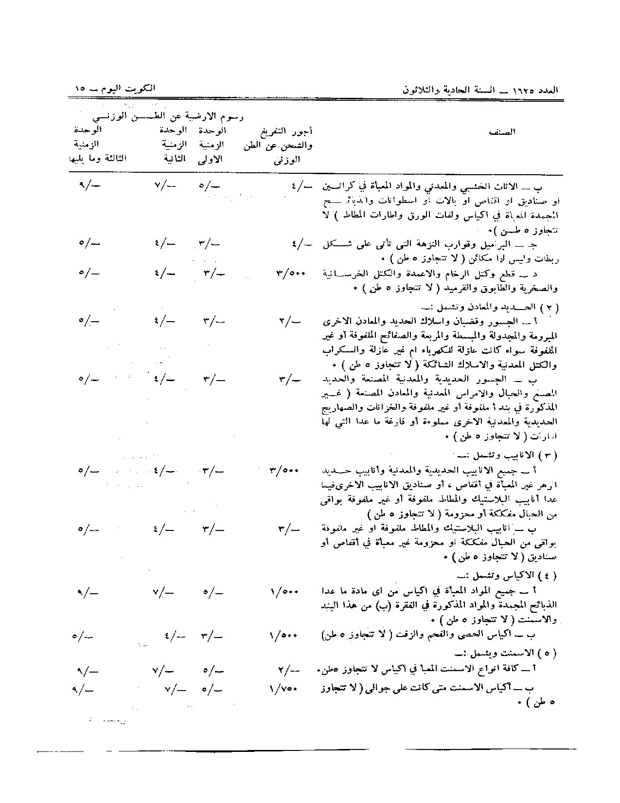 صفحة 3 من 15