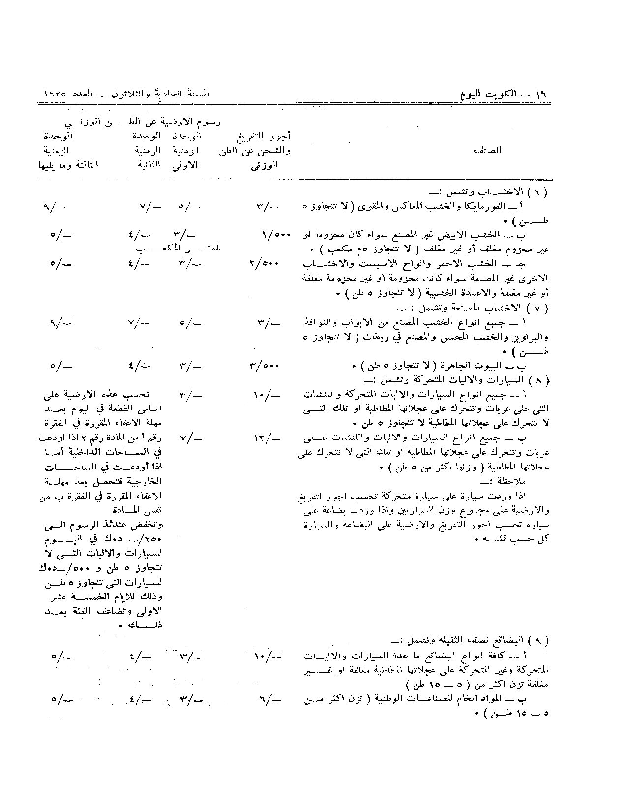 صفحة 4 من 15