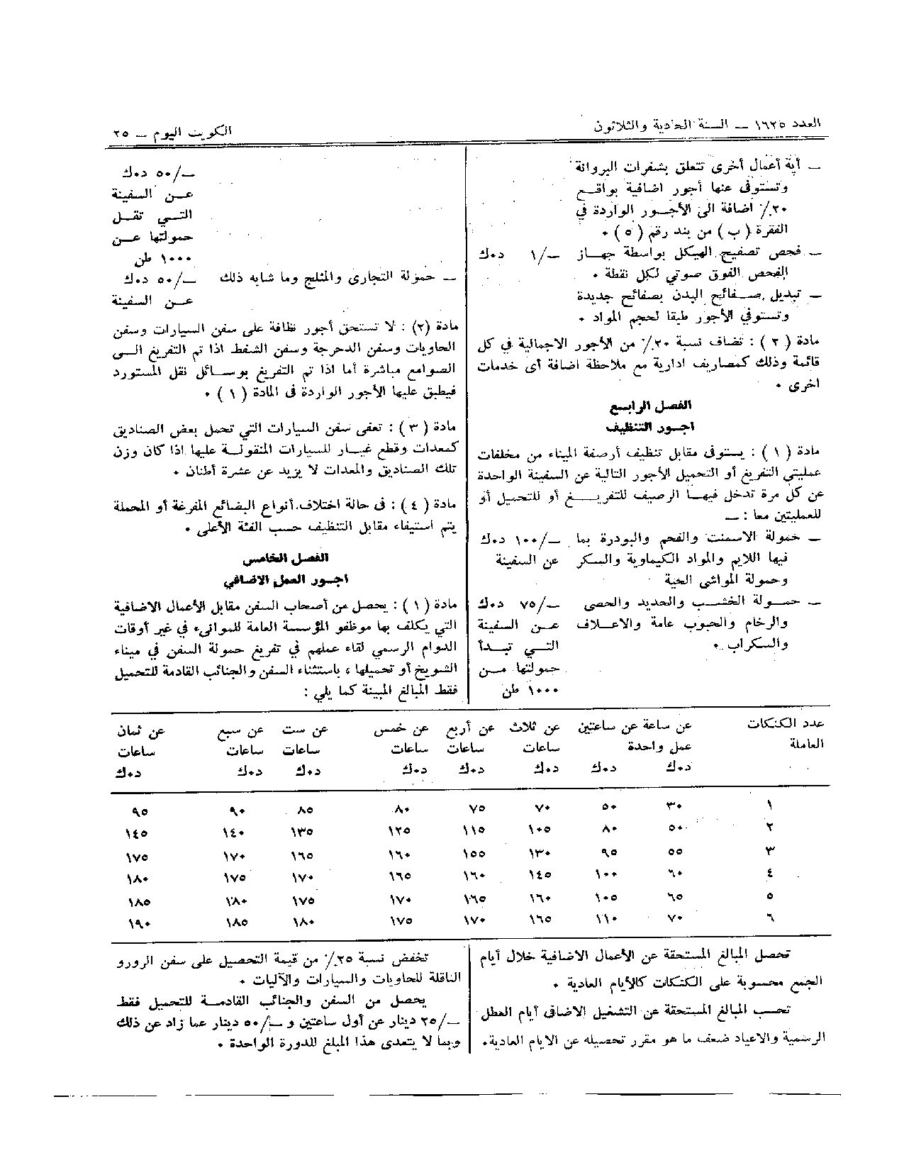 صفحة 13 من 15