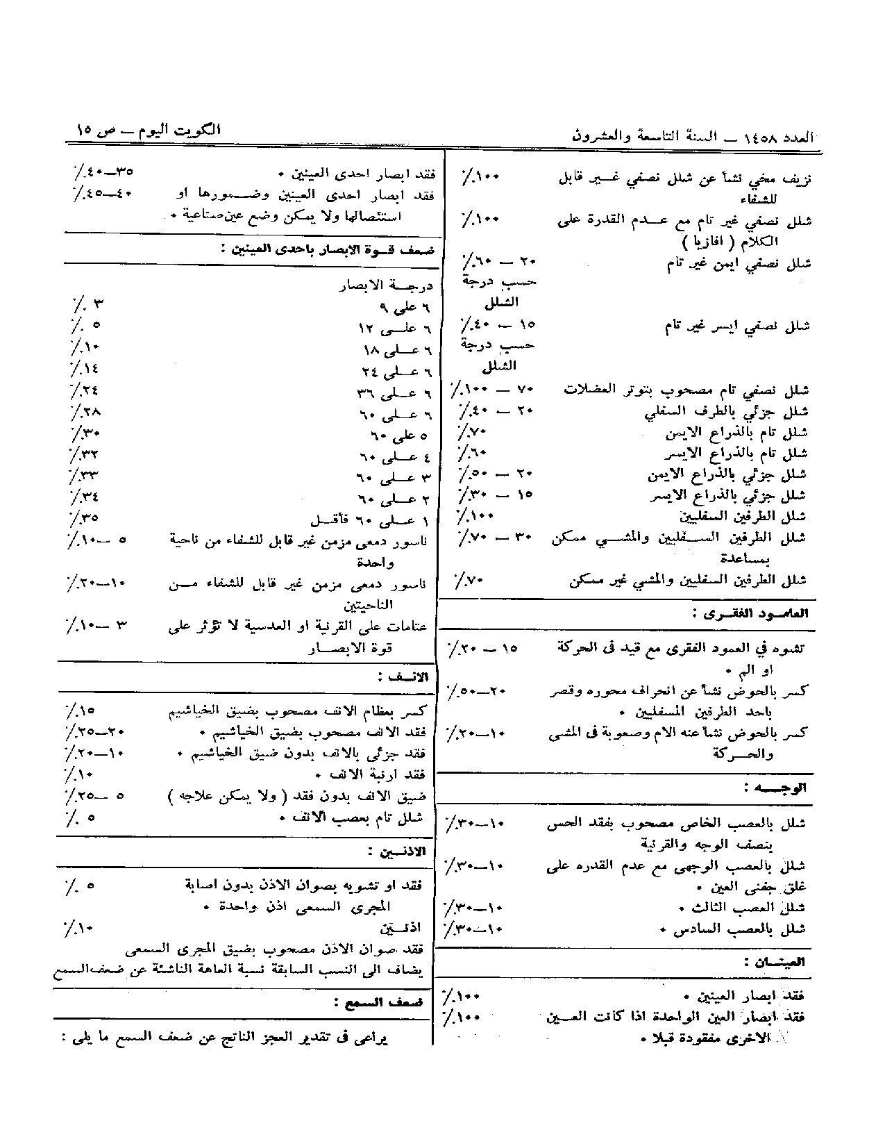 صفحة 5 من 7