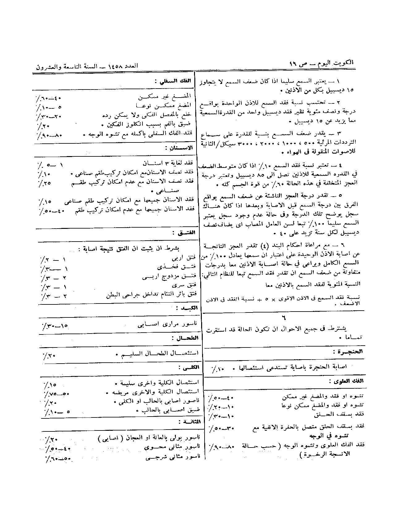 صفحة 6 من 7