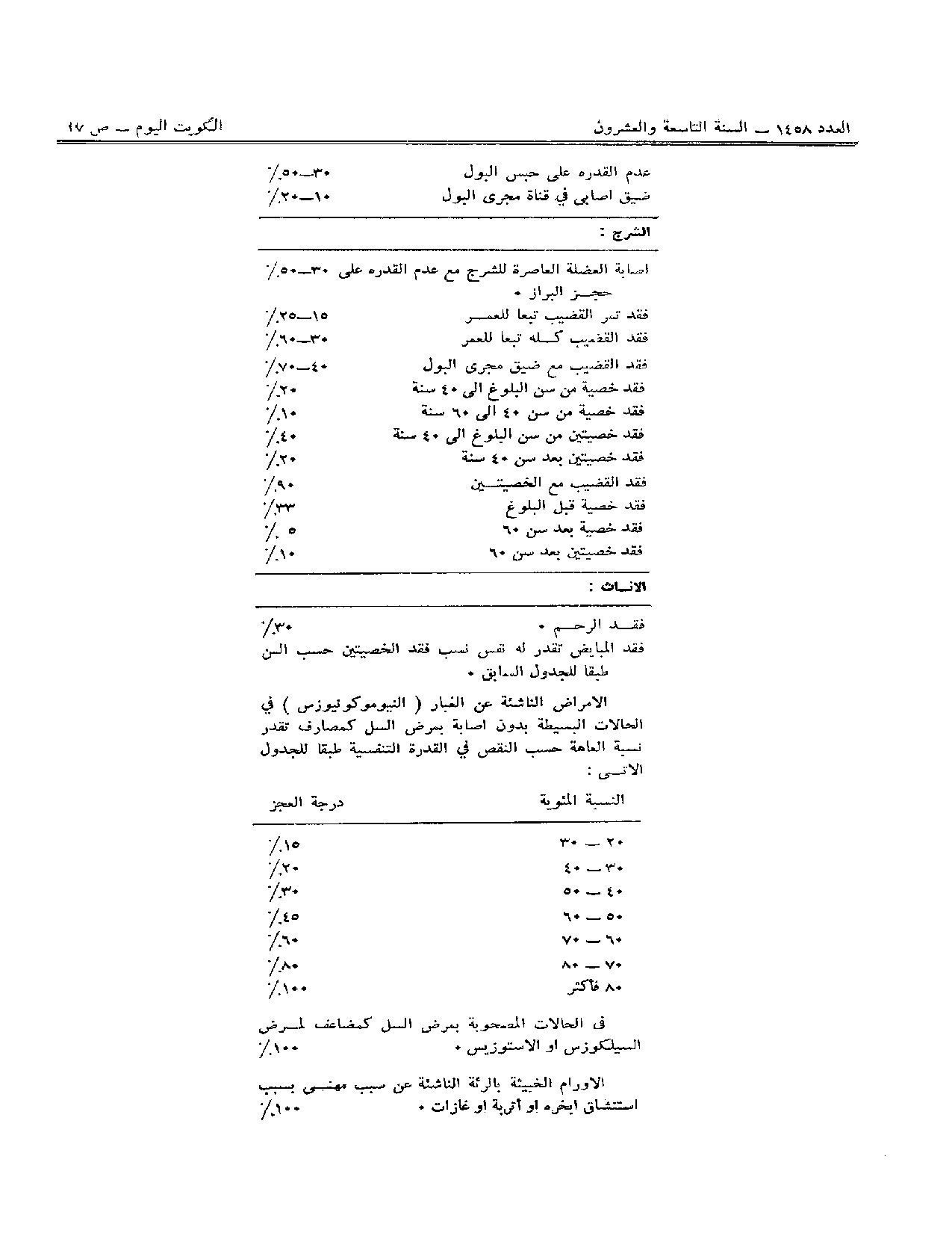 صفحة 7 من 7