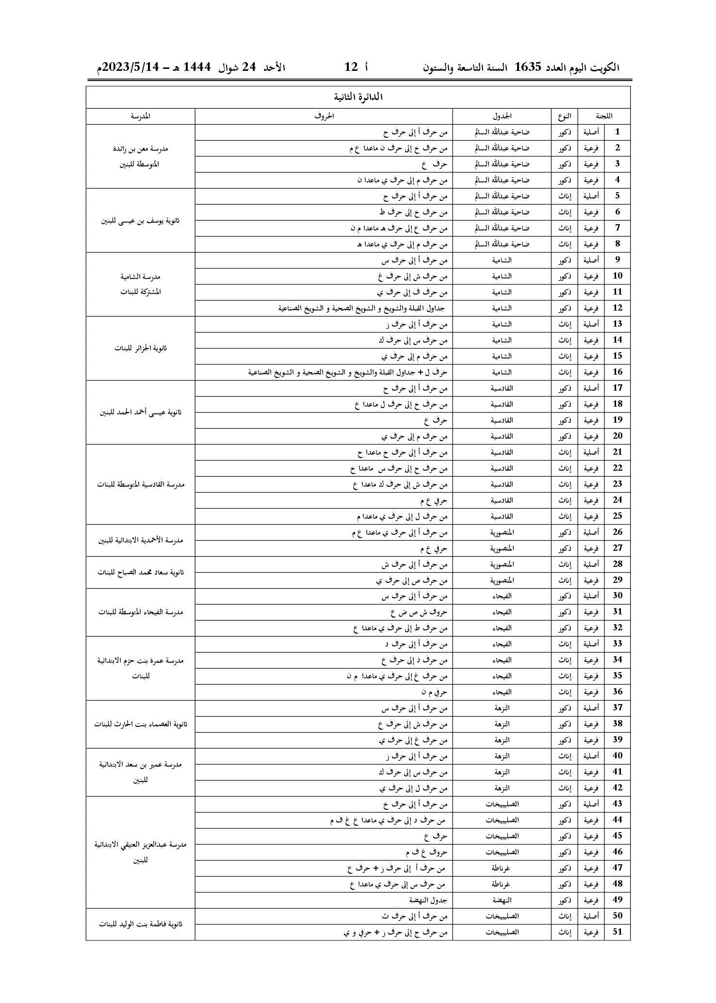 صفحة 4 من 16