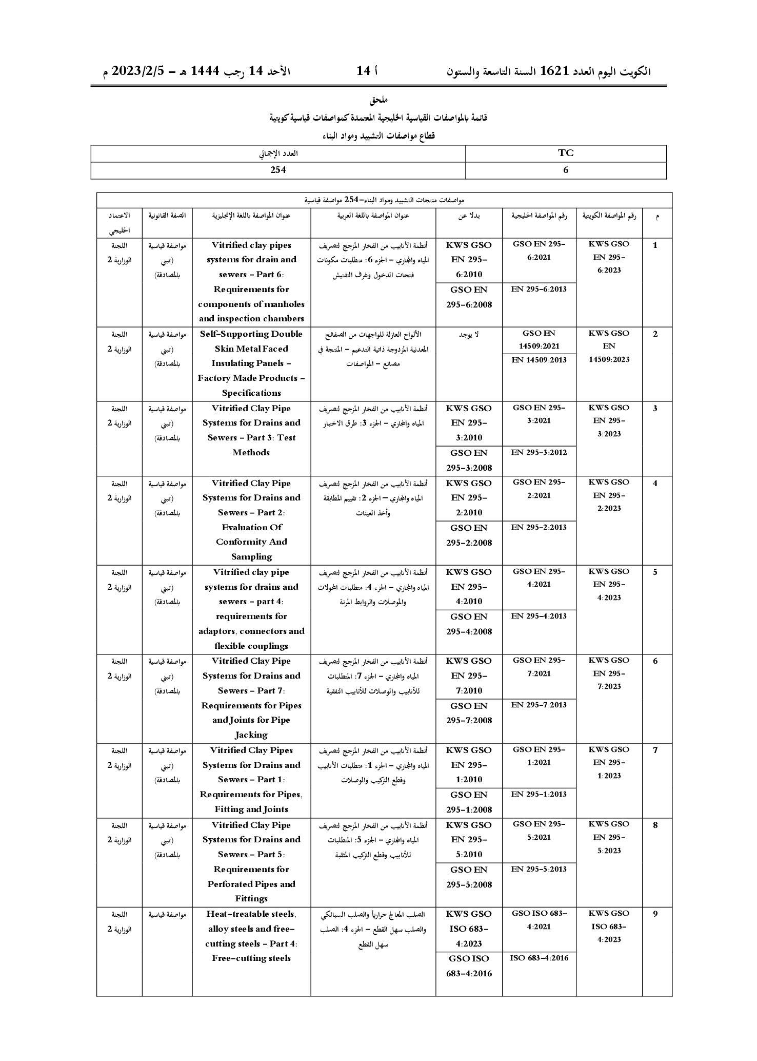 صفحة 2 من 50