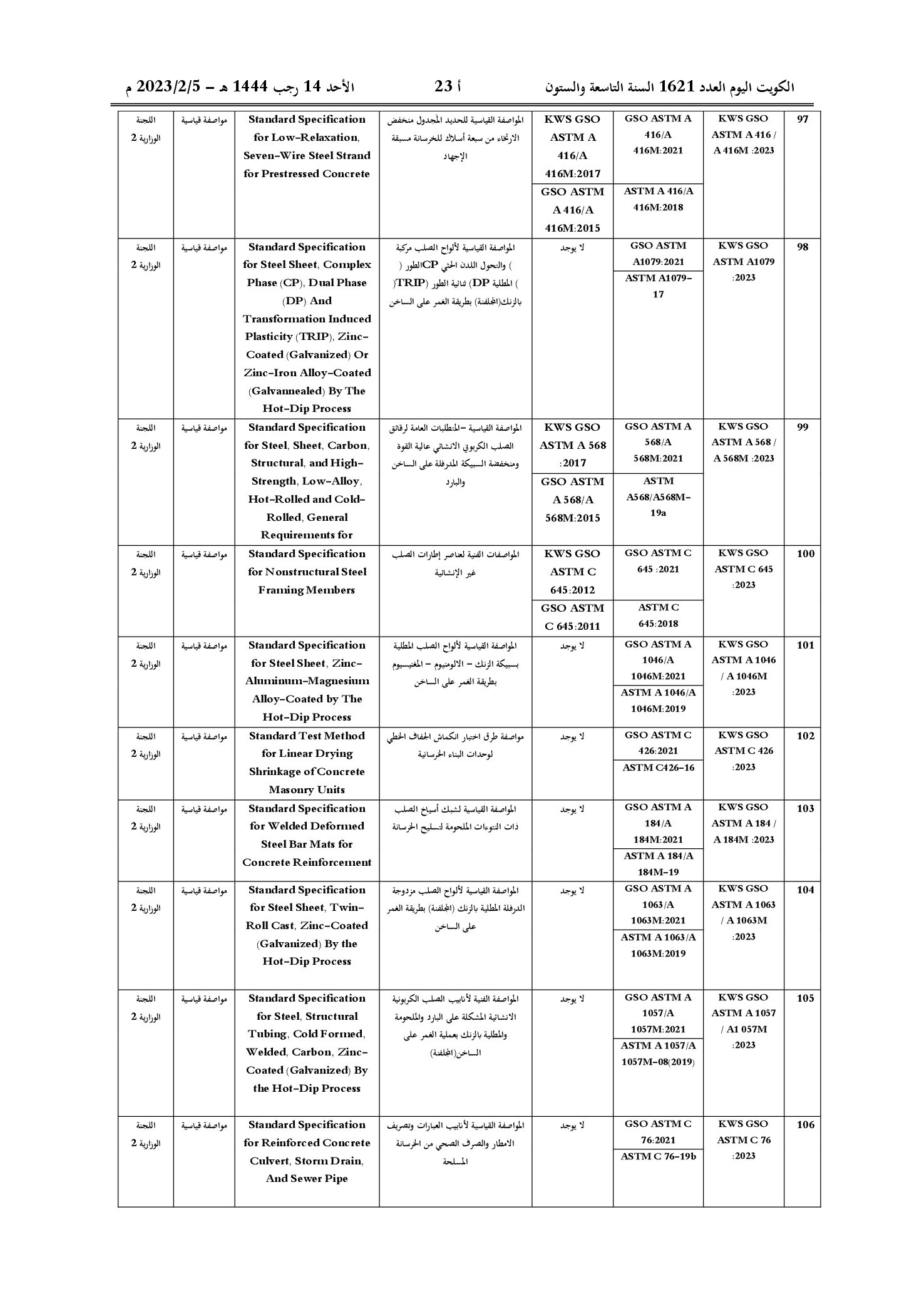 صفحة 11 من 50