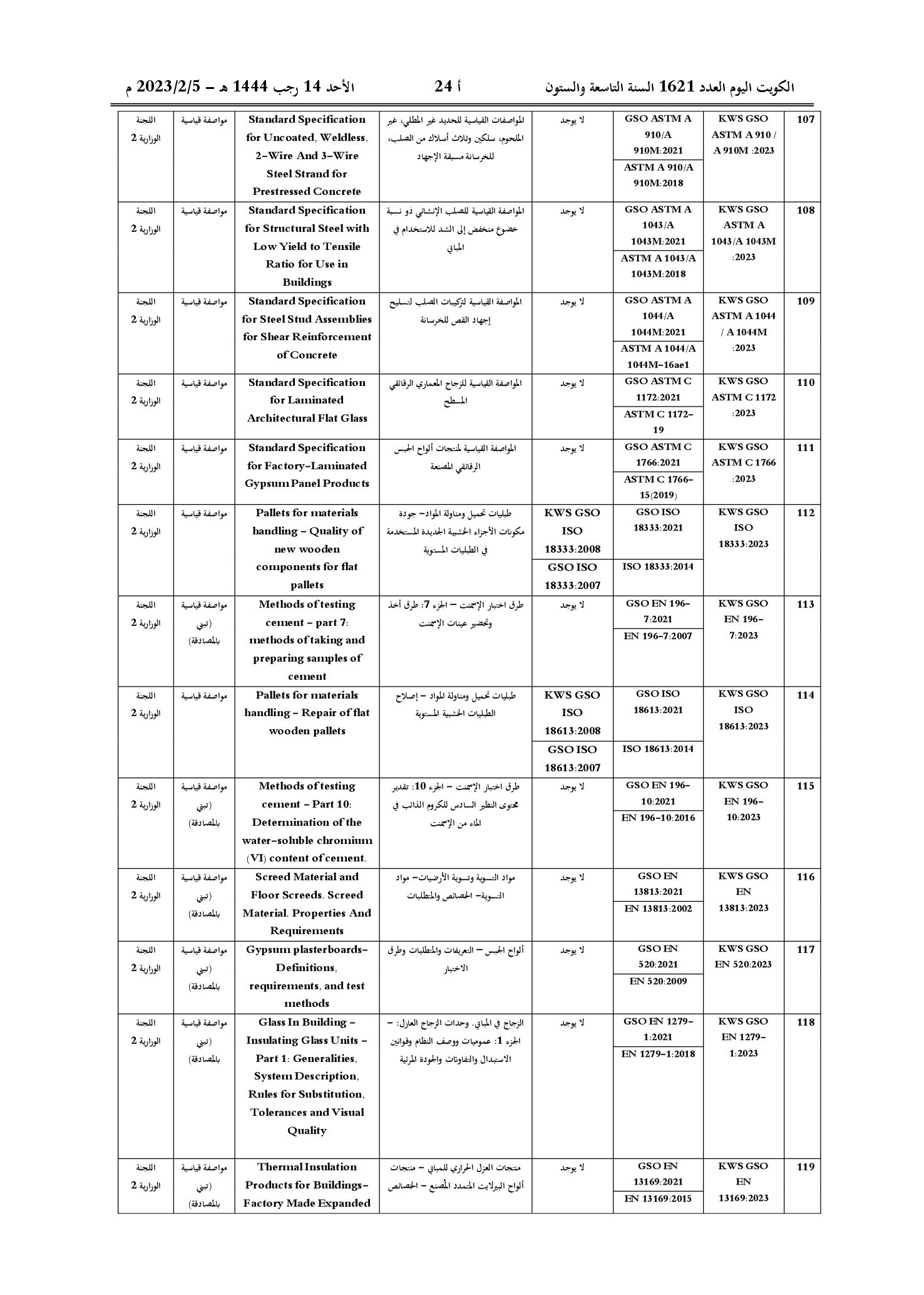 صفحة 12 من 50