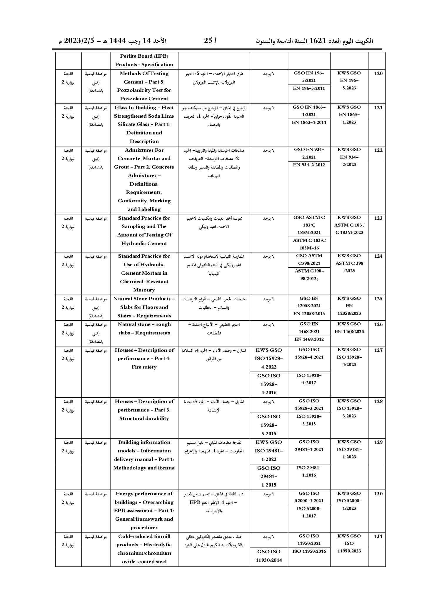صفحة 13 من 50