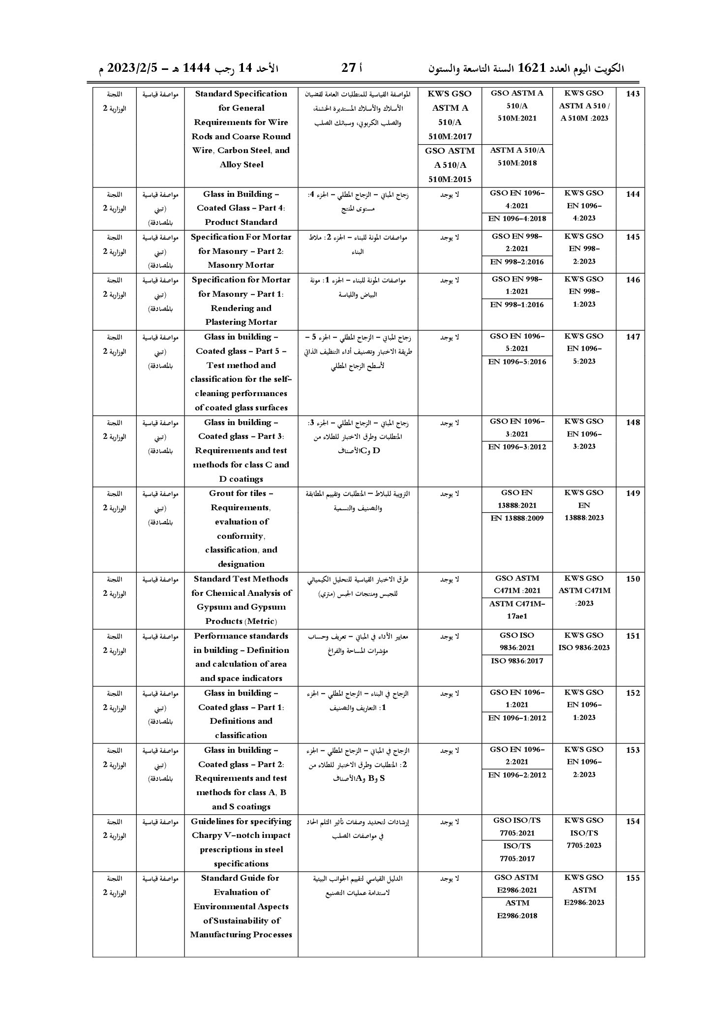 صفحة 15 من 50