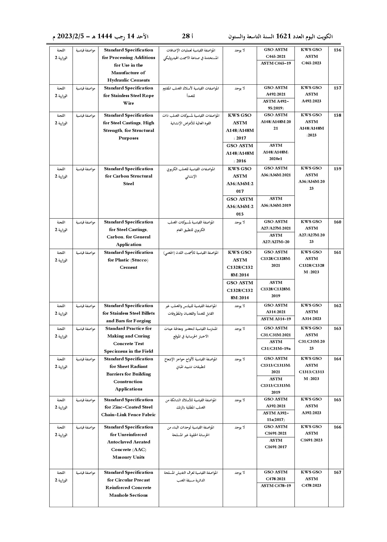 صفحة 16 من 50