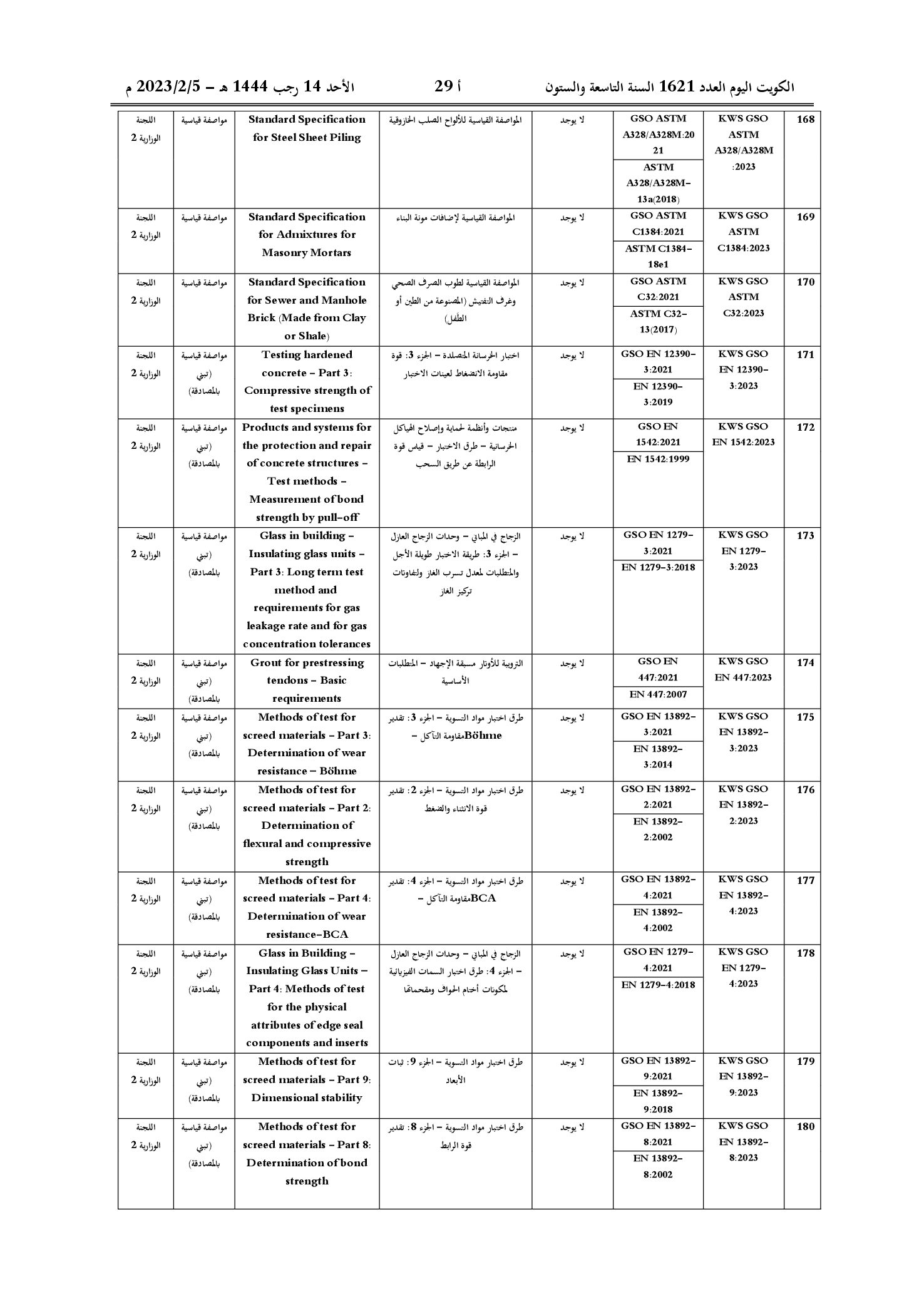 صفحة 17 من 50