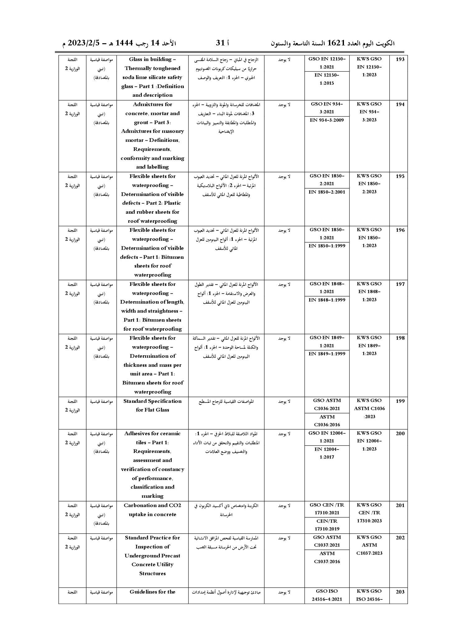 صفحة 19 من 50