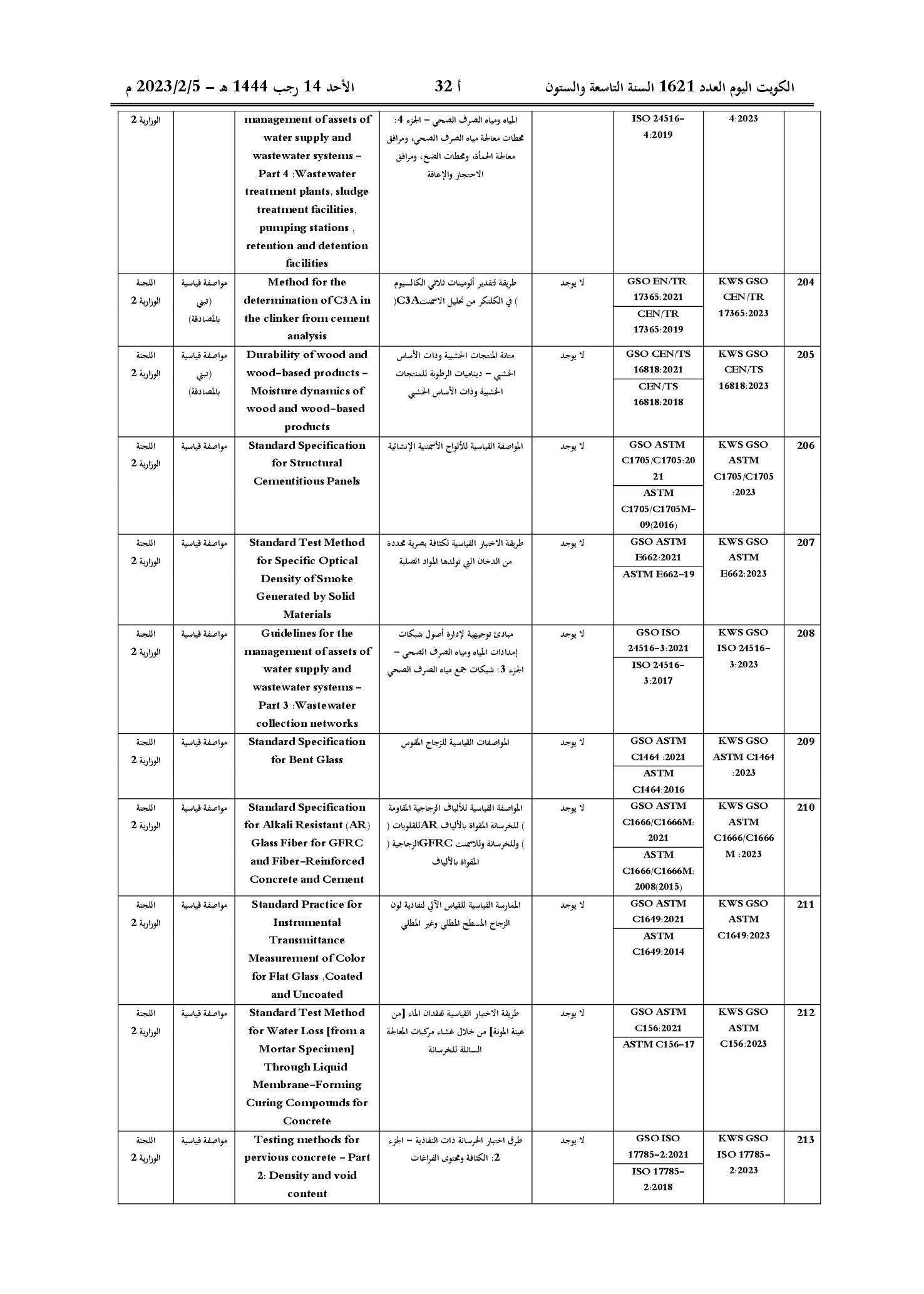 صفحة 20 من 50