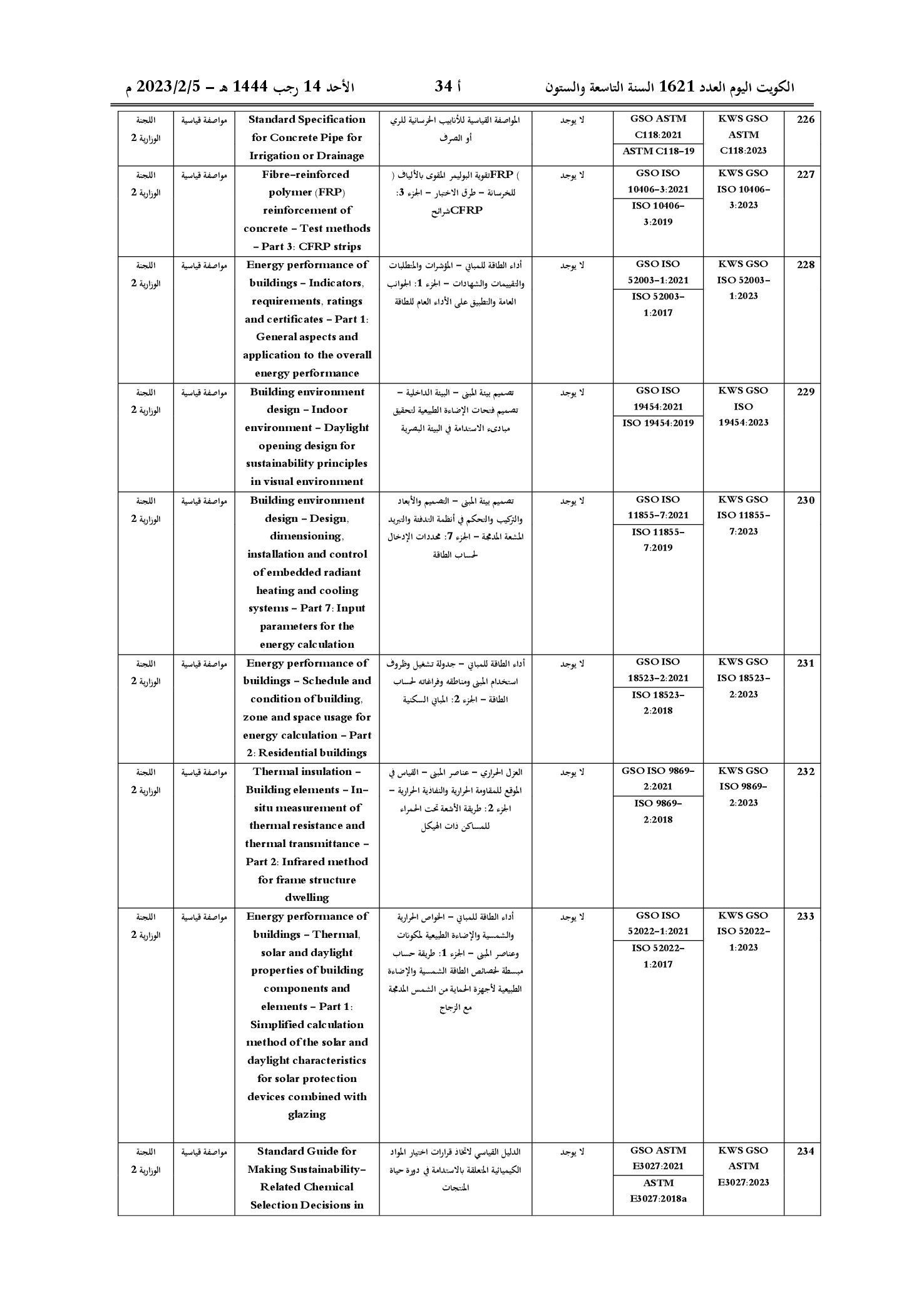صفحة 22 من 50