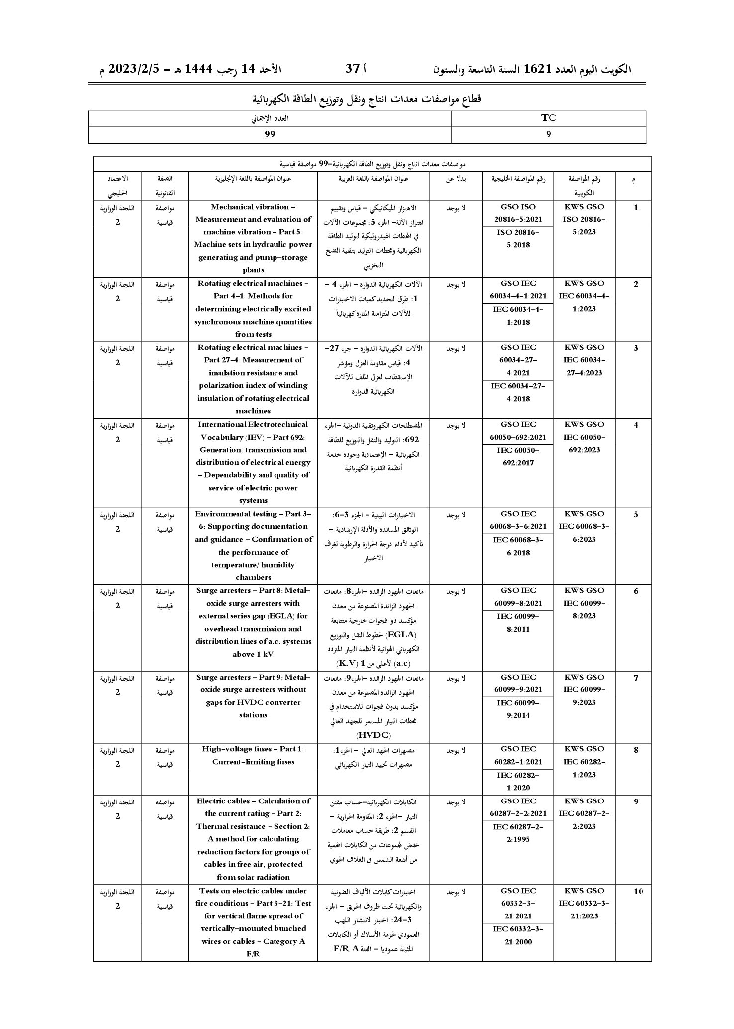 صفحة 25 من 50
