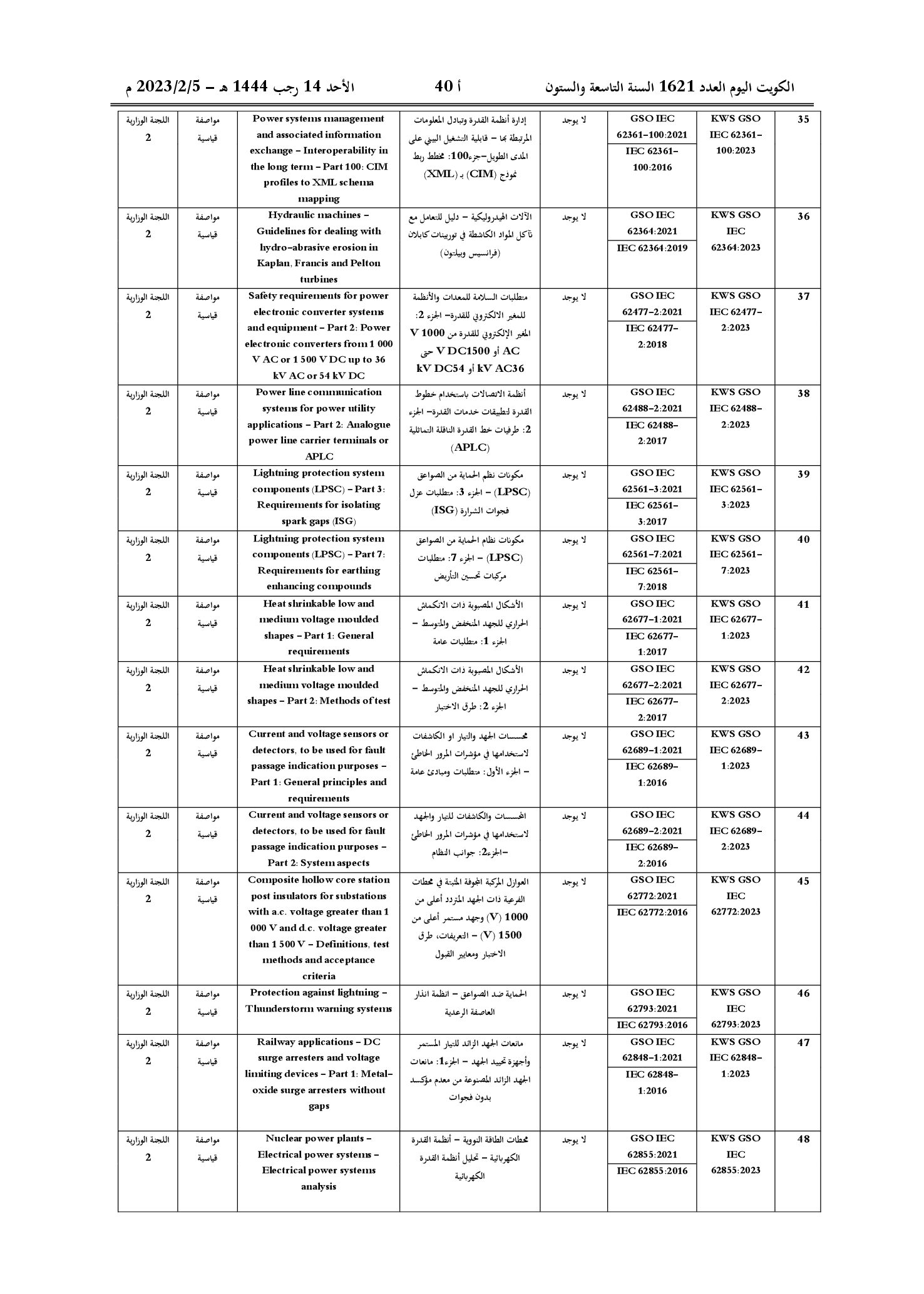 صفحة 28 من 50