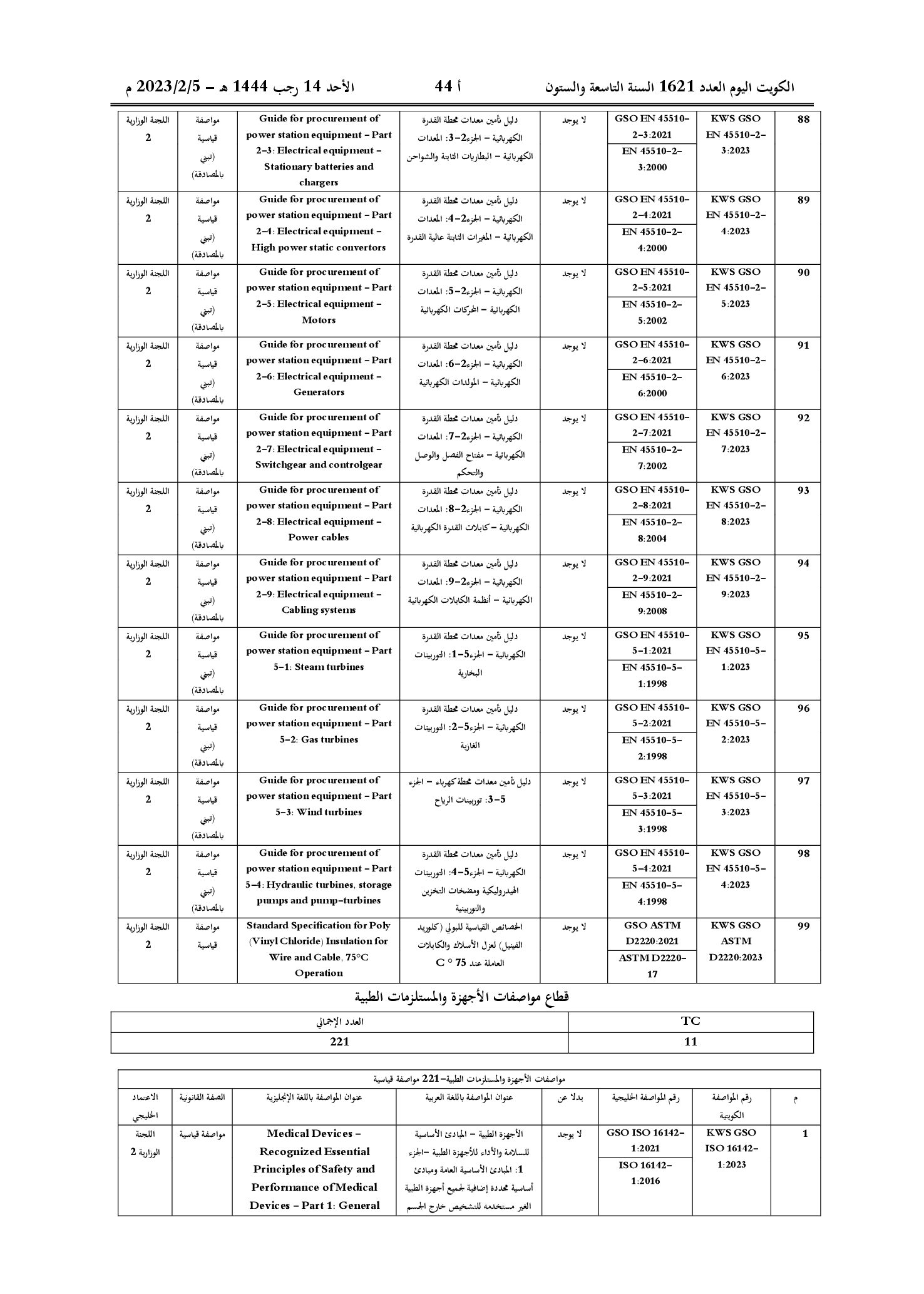 صفحة 32 من 50