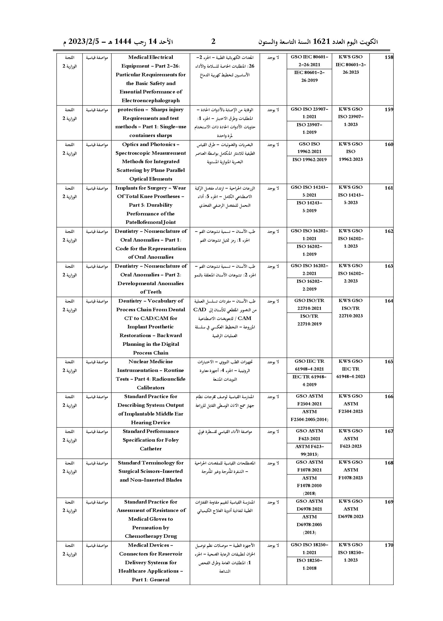 صفحة 46 من 50
