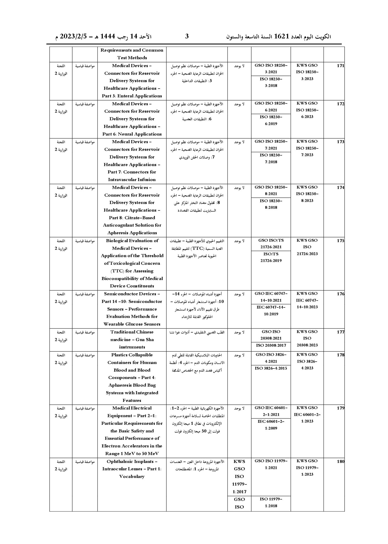 صفحة 47 من 50