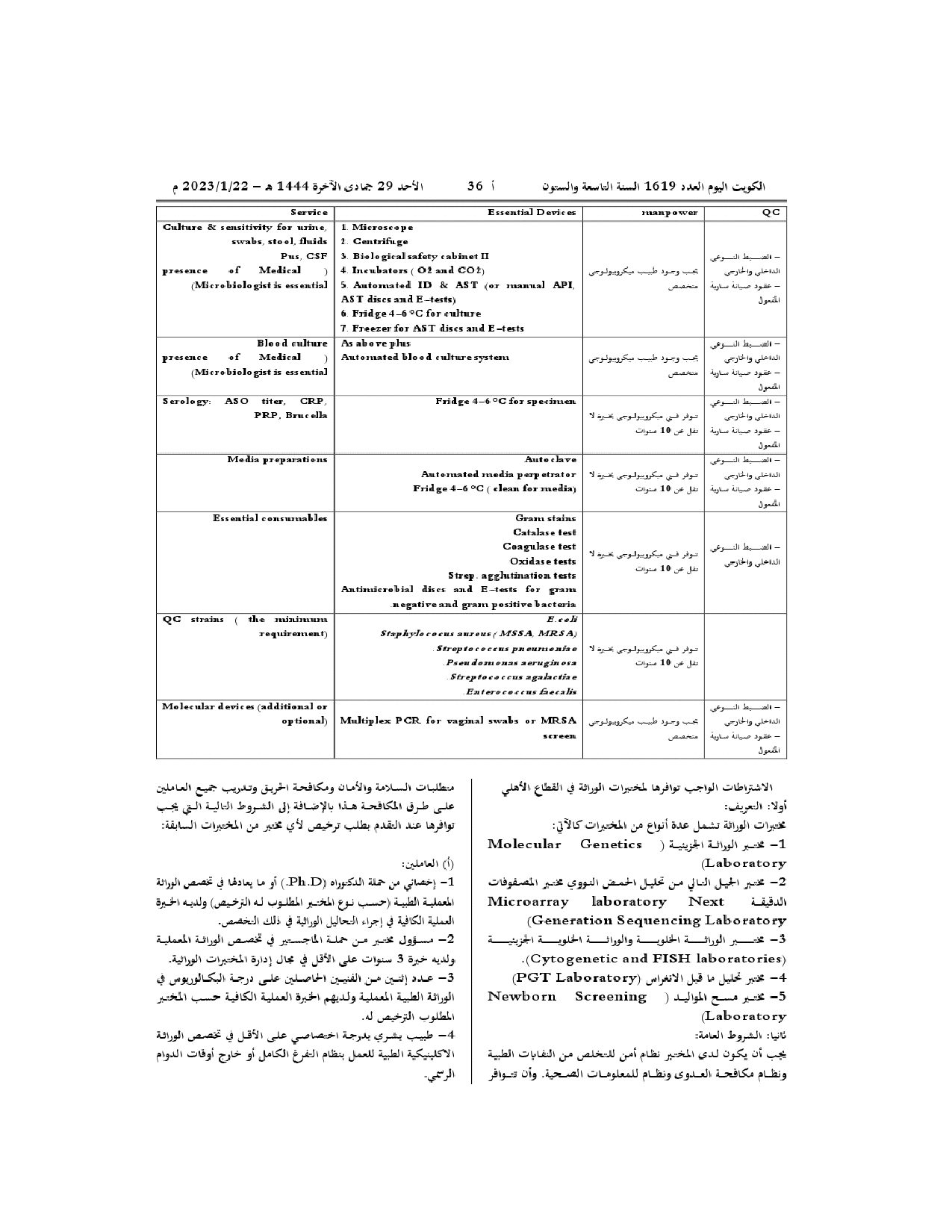 صفحة 14 من 19