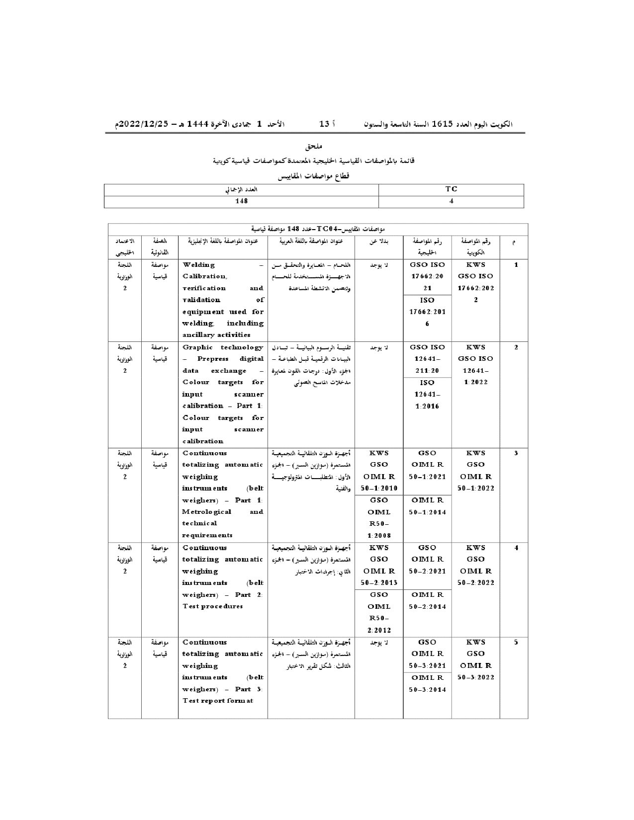 صفحة 2 من 30