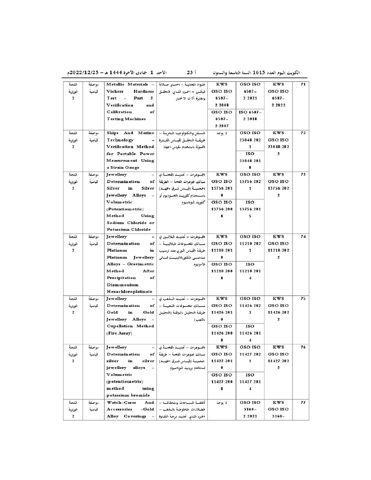 صفحة 12 من 30