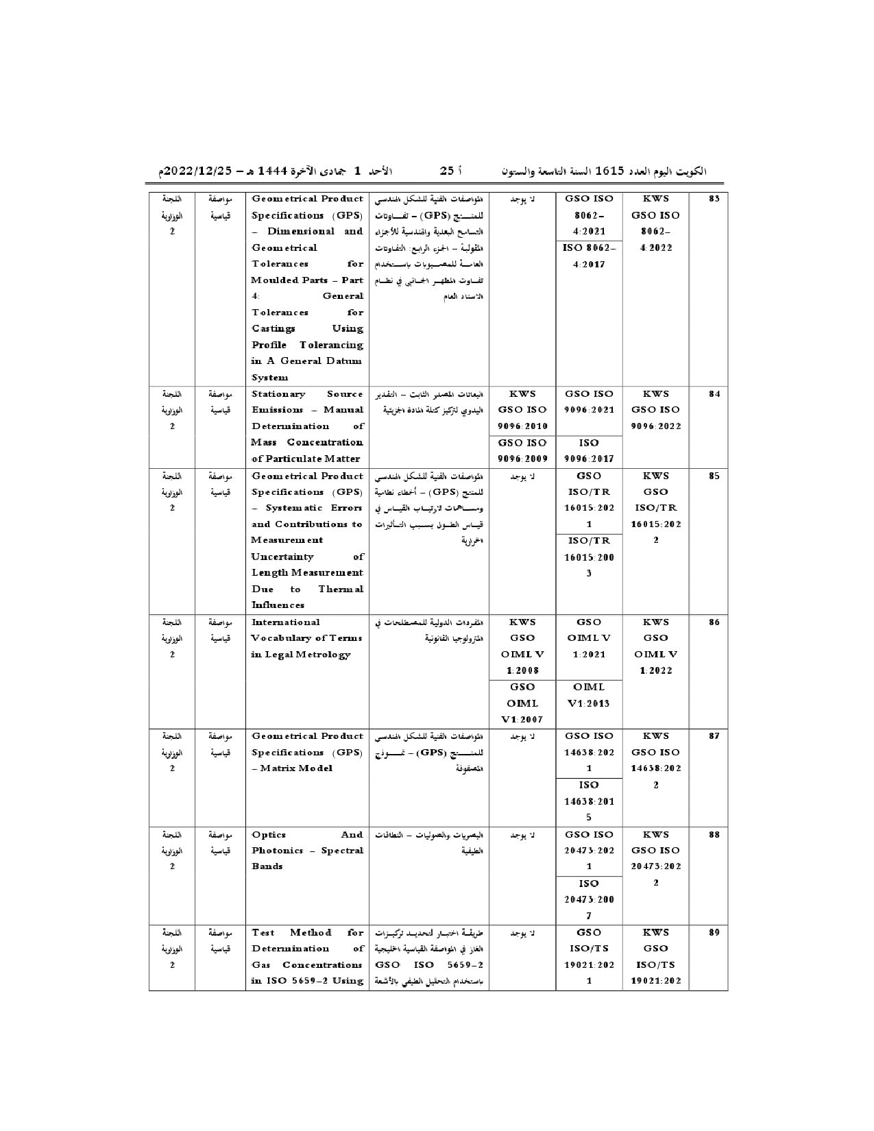 صفحة 14 من 30