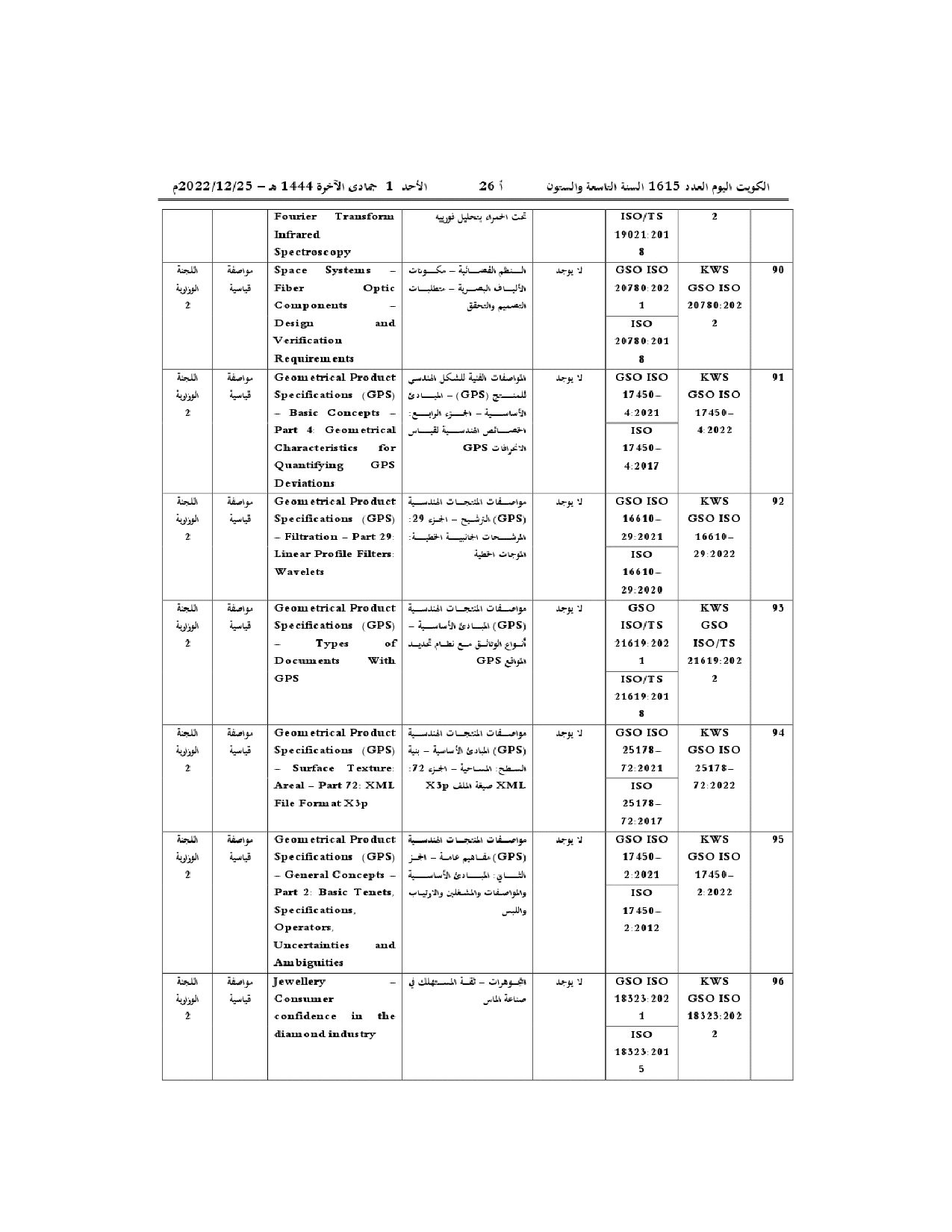صفحة 15 من 30