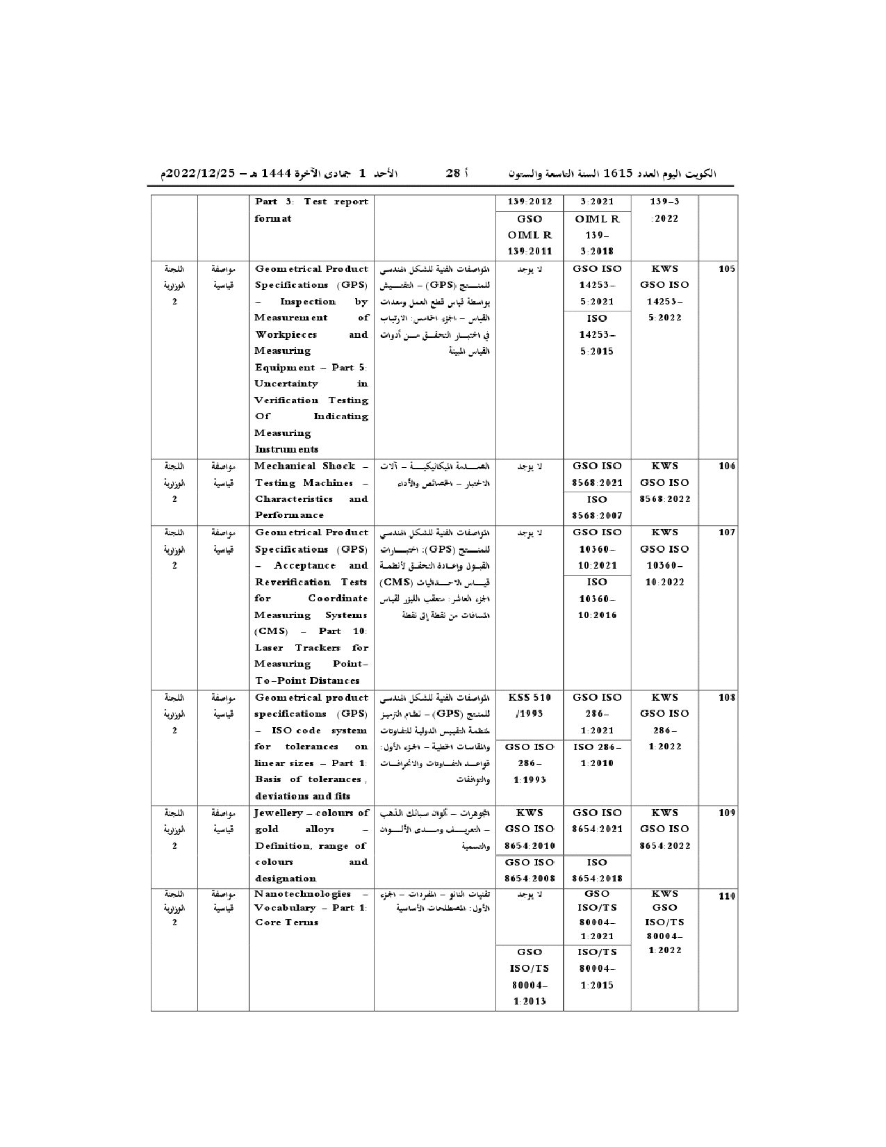 صفحة 17 من 30