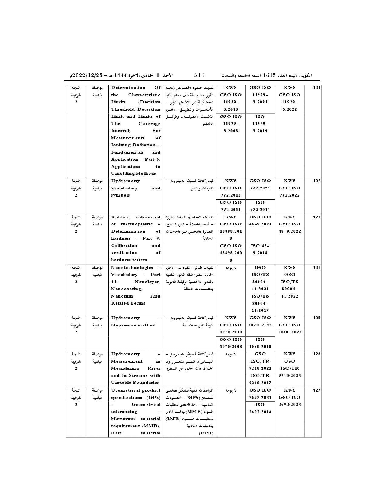 صفحة 20 من 30