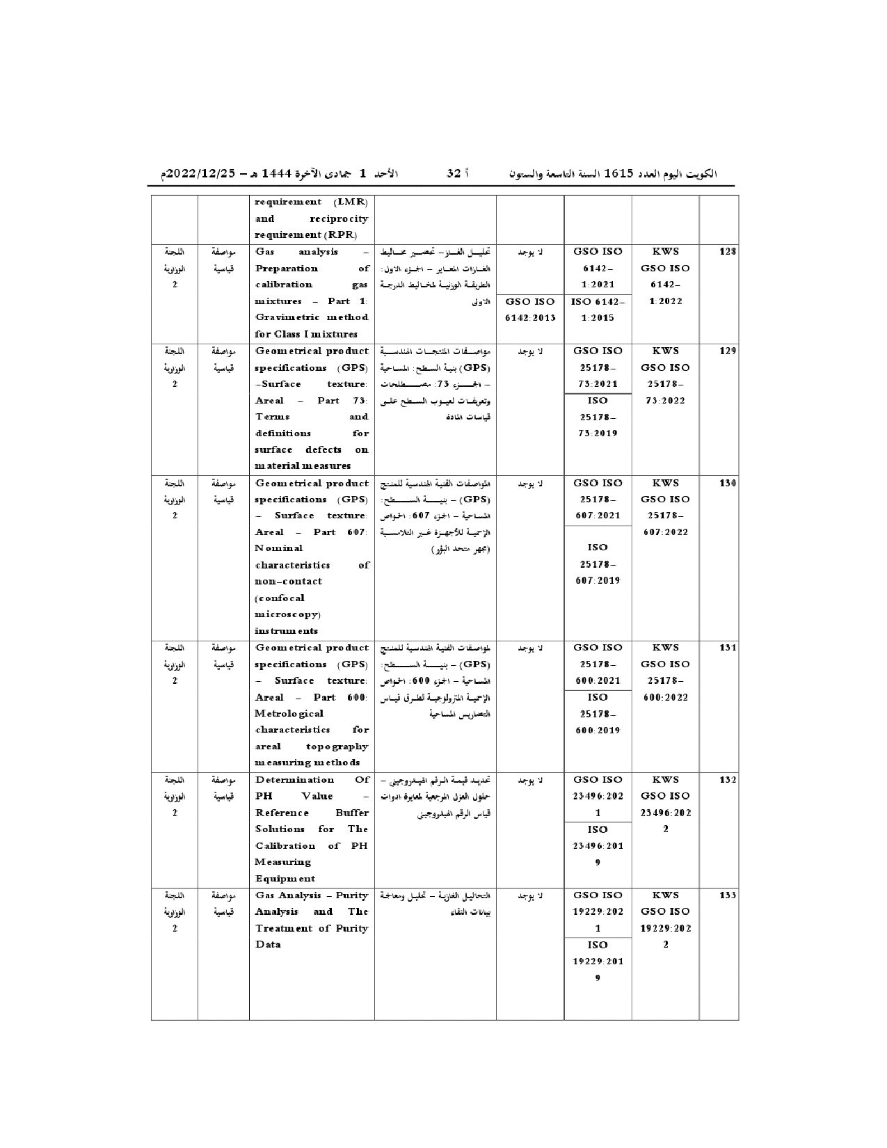 صفحة 21 من 30